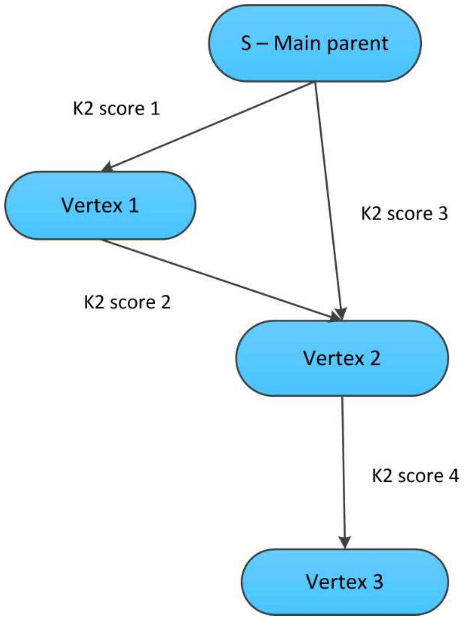 Sustainability 13 11372 g003 550