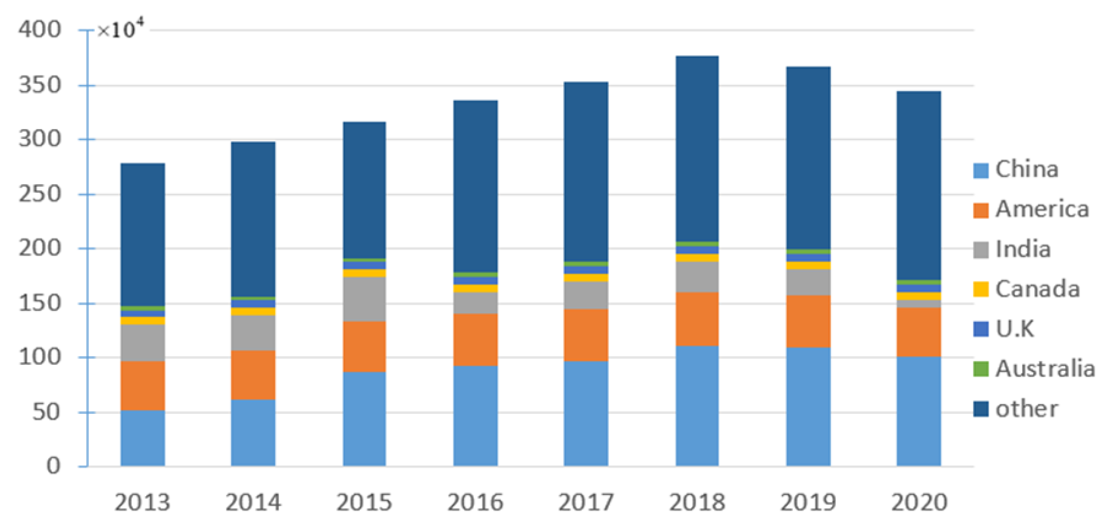 Sustainability 13 11373 g001 550