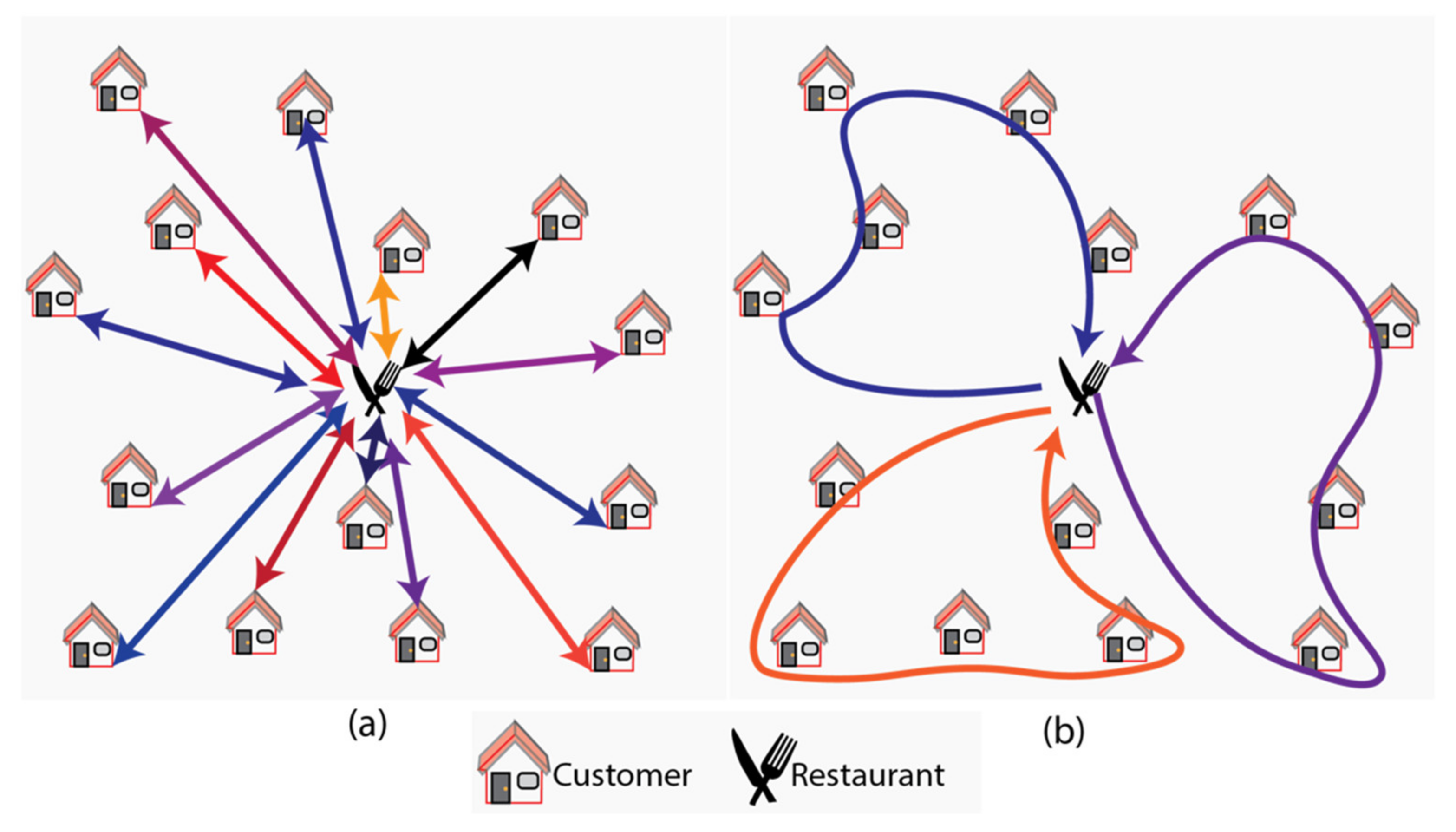 Sustainability 13 11375 g004 550