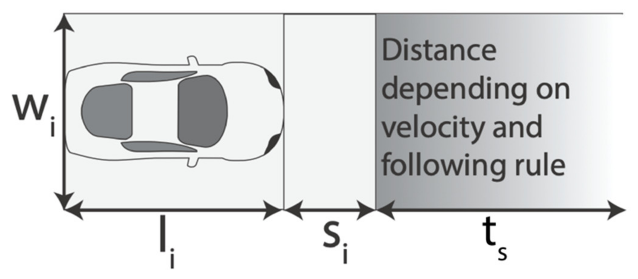 Sustainability 13 11375 g005 550