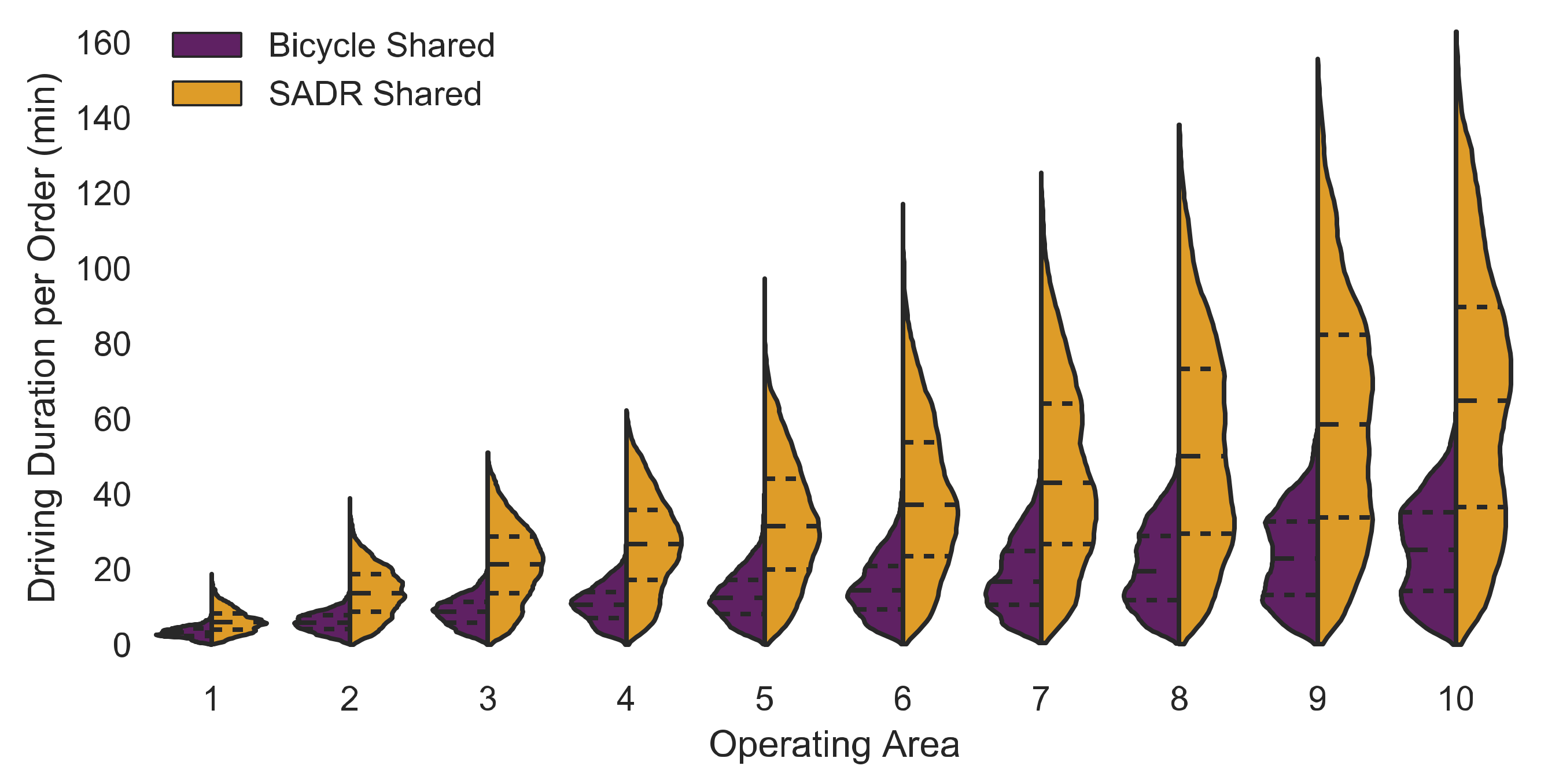 Sustainability 13 11375 g007 550