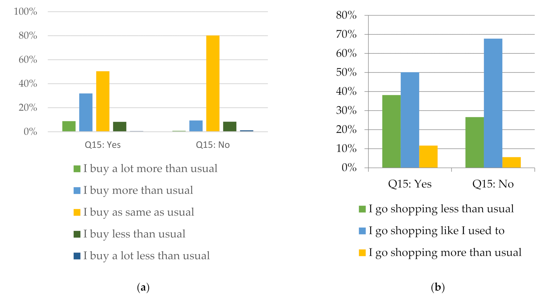 Sustainability 13 11380 g001 550