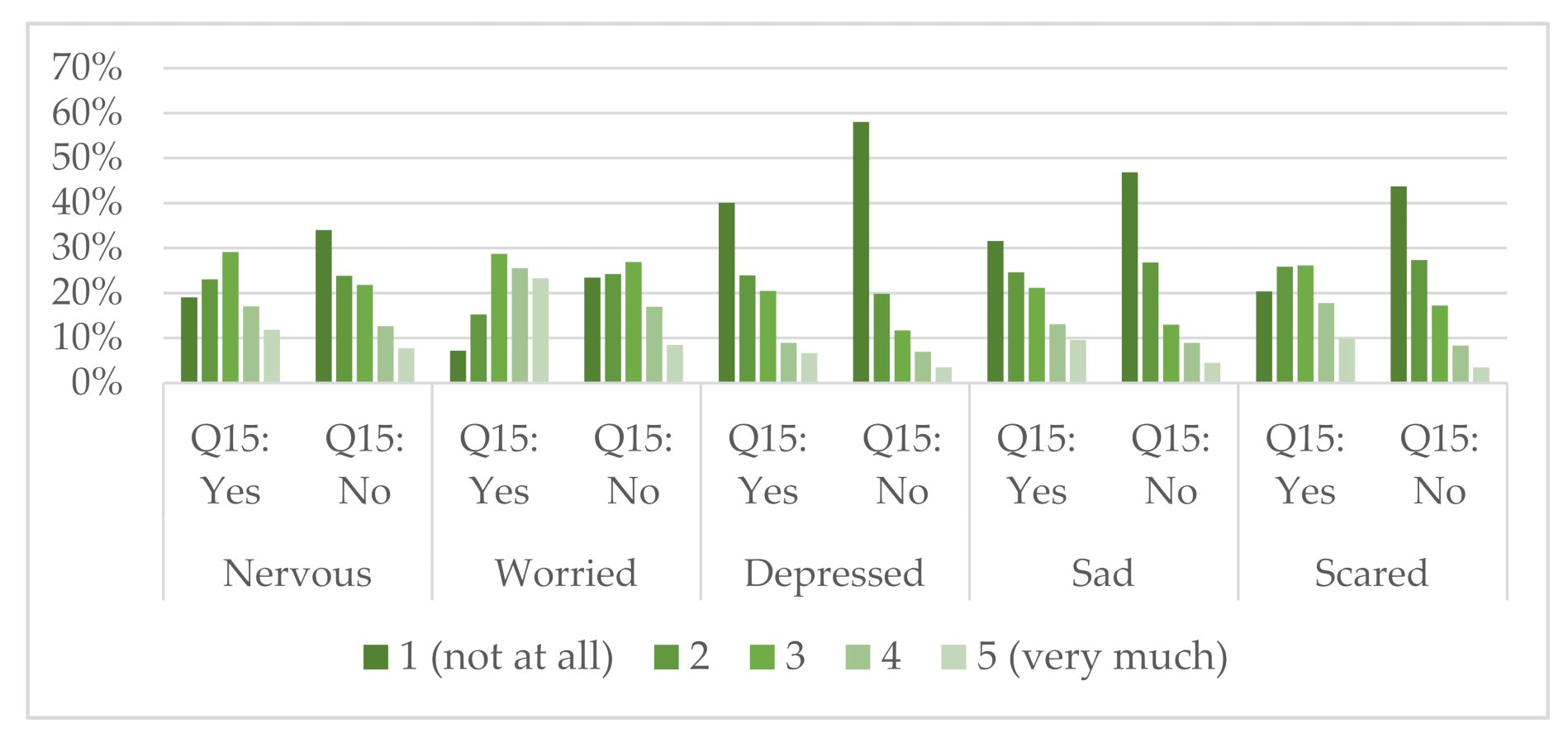 Sustainability 13 11380 g002 550
