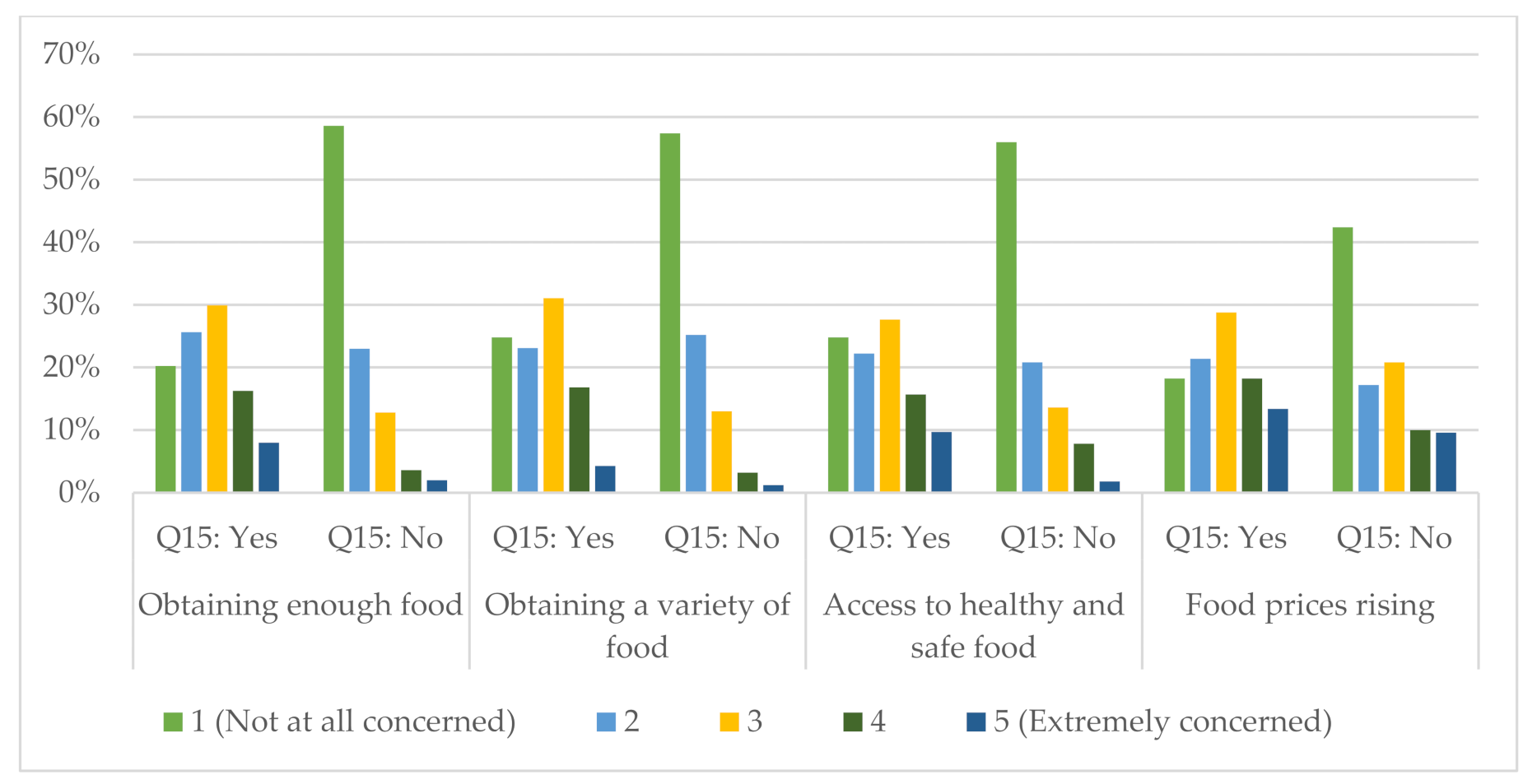 Sustainability 13 11380 g003 550