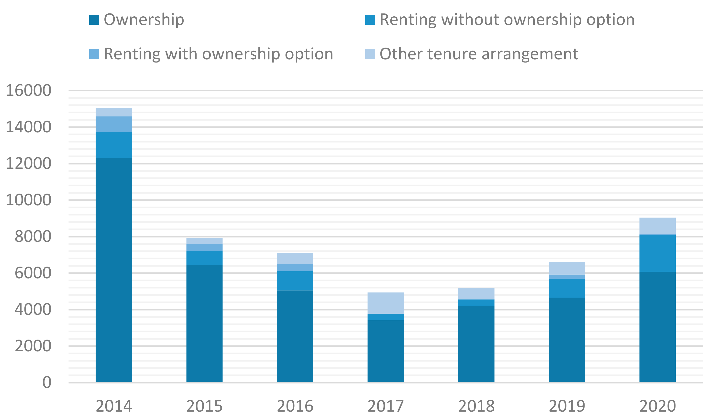 Sustainability 13 11381 g001 550