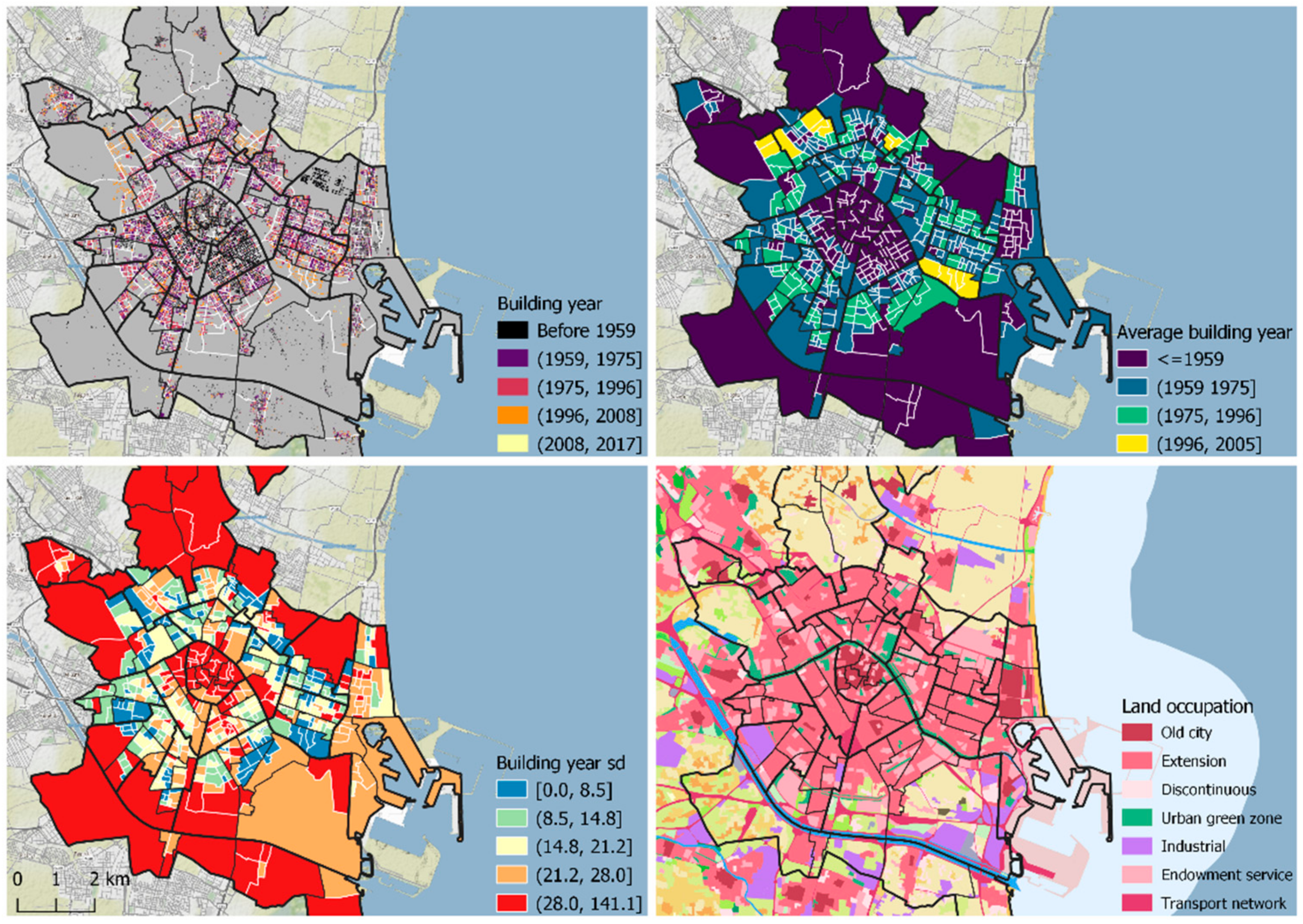 Sustainability 13 11381 g003 550