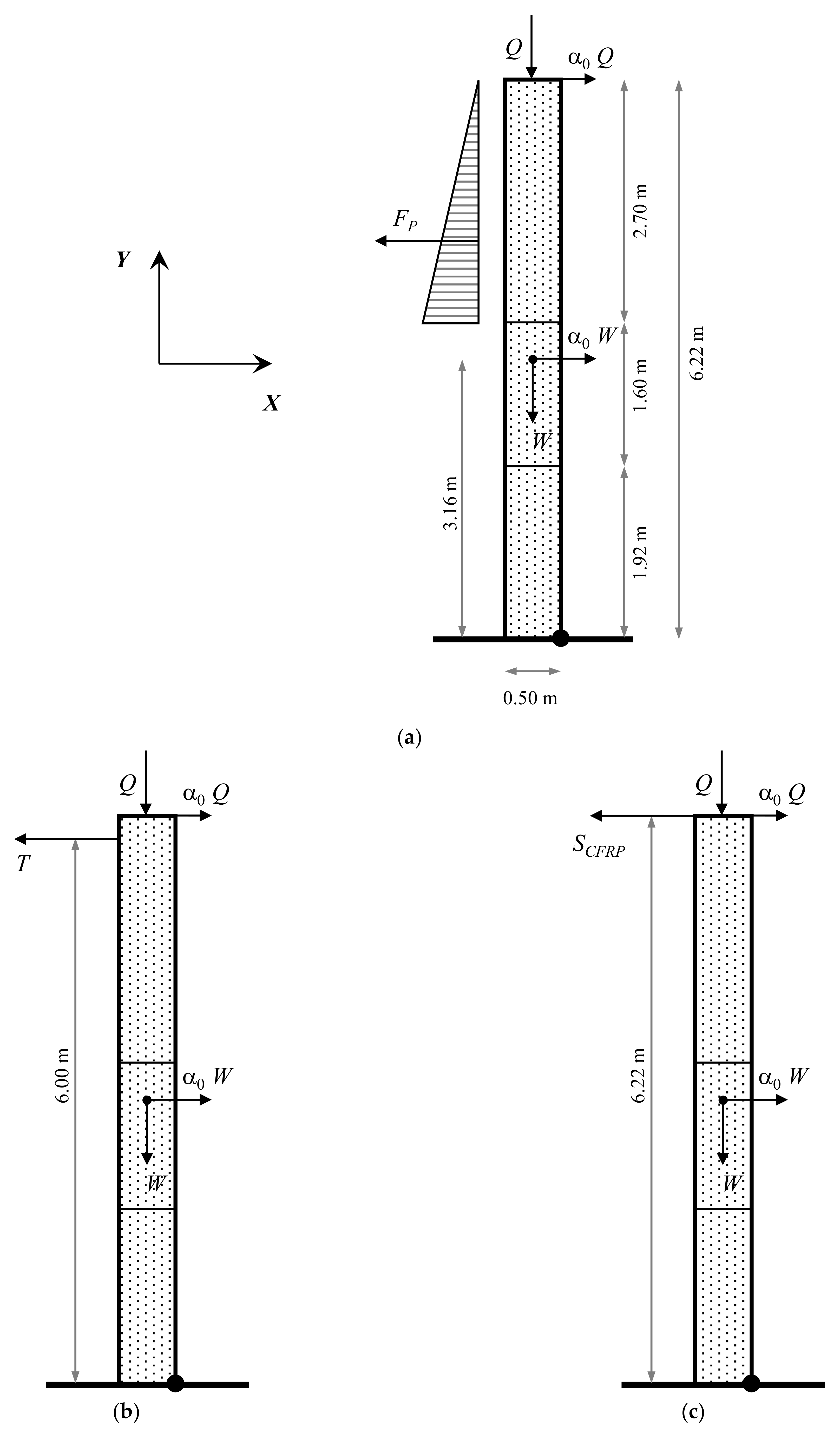 Sustainability 13 11383 g003