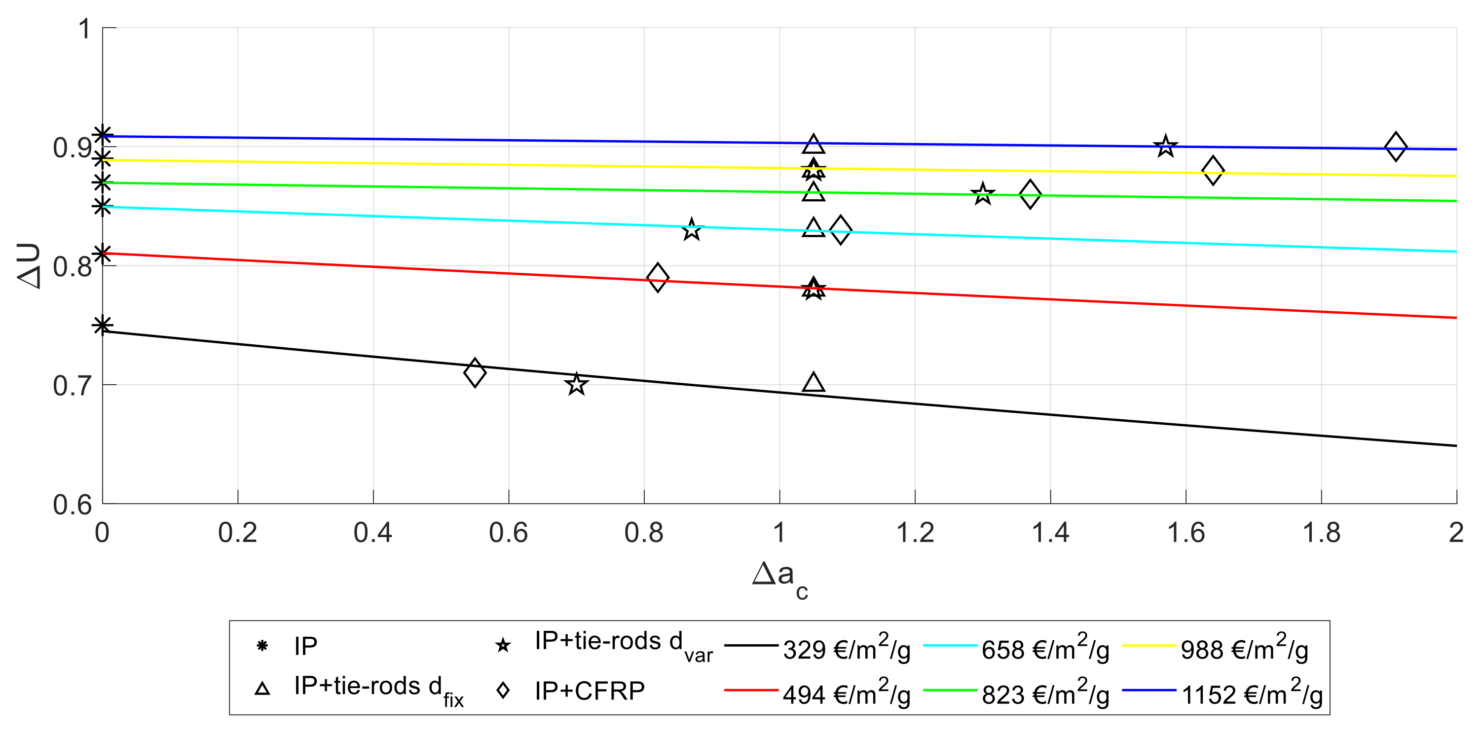 Sustainability 13 11383 g004