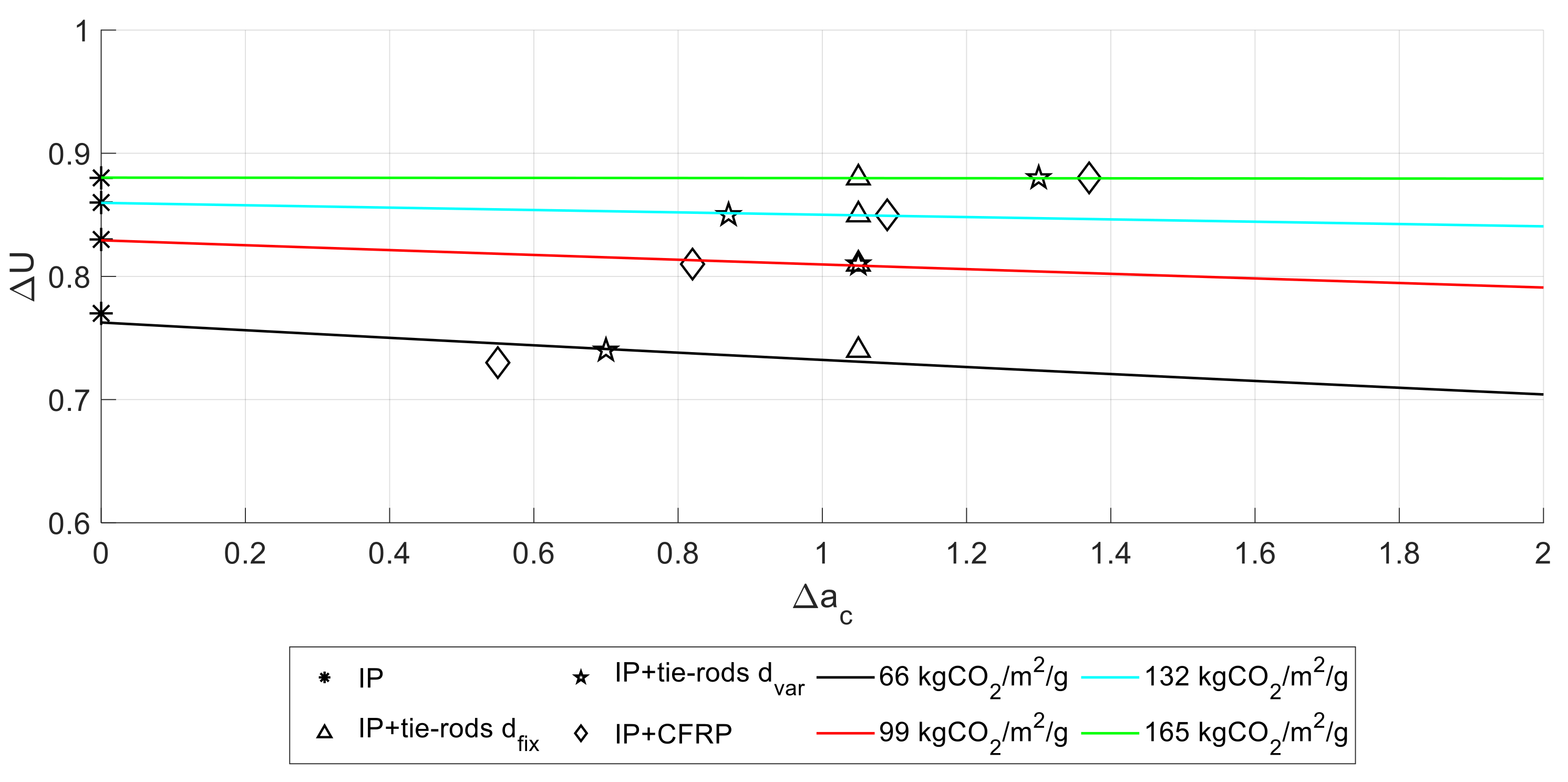 Sustainability 13 11383 g005