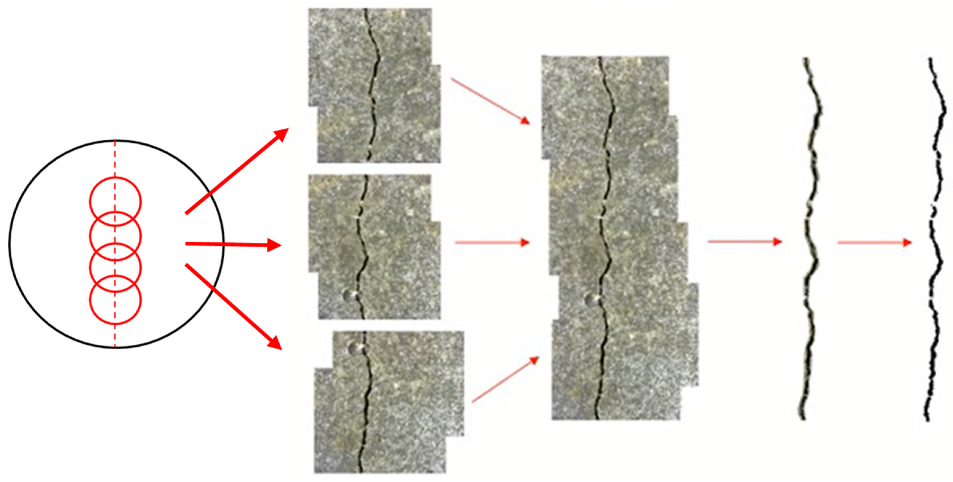 Sustainability 13 11386 g002