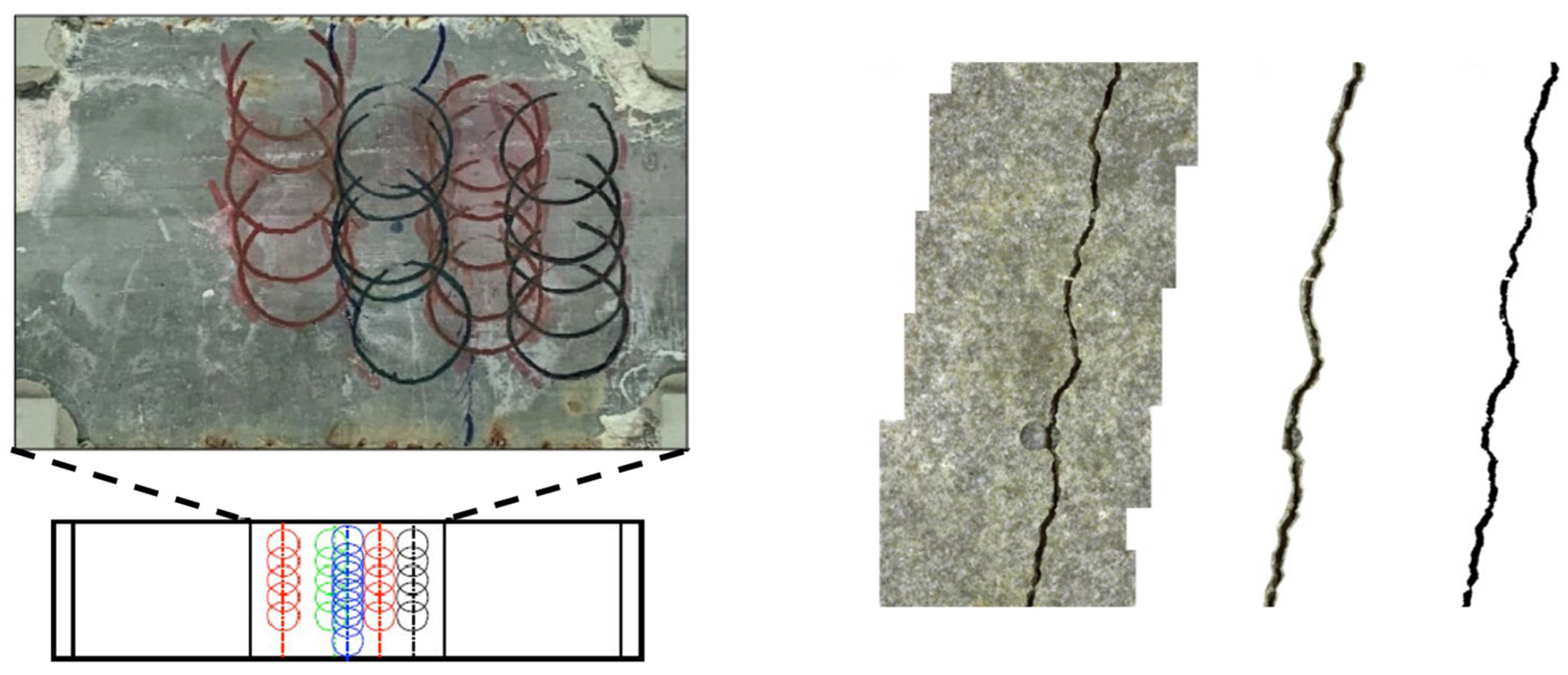 Sustainability 13 11386 g008
