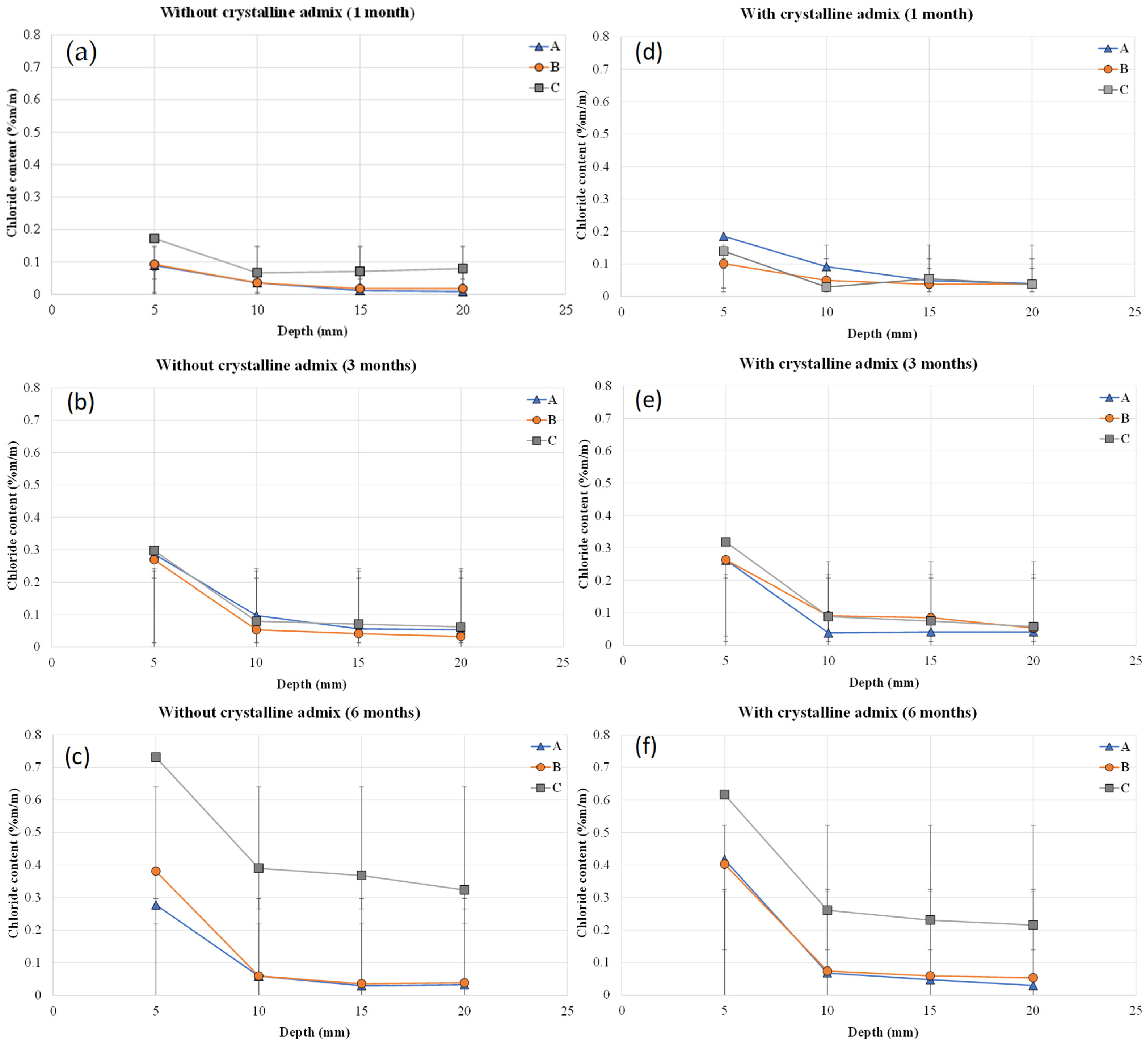 Sustainability 13 11386 g009