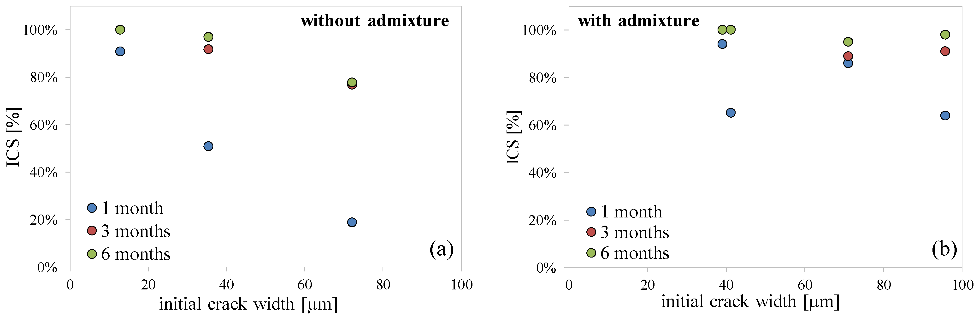 Sustainability 13 11386 g013