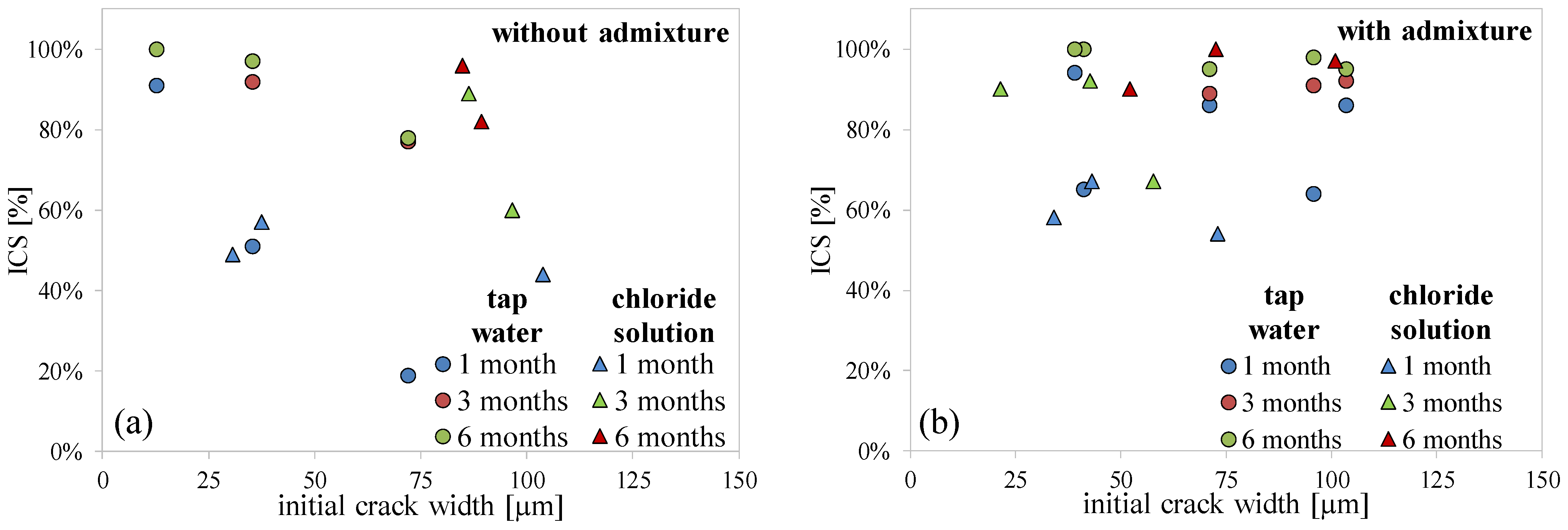 Sustainability 13 11386 g014