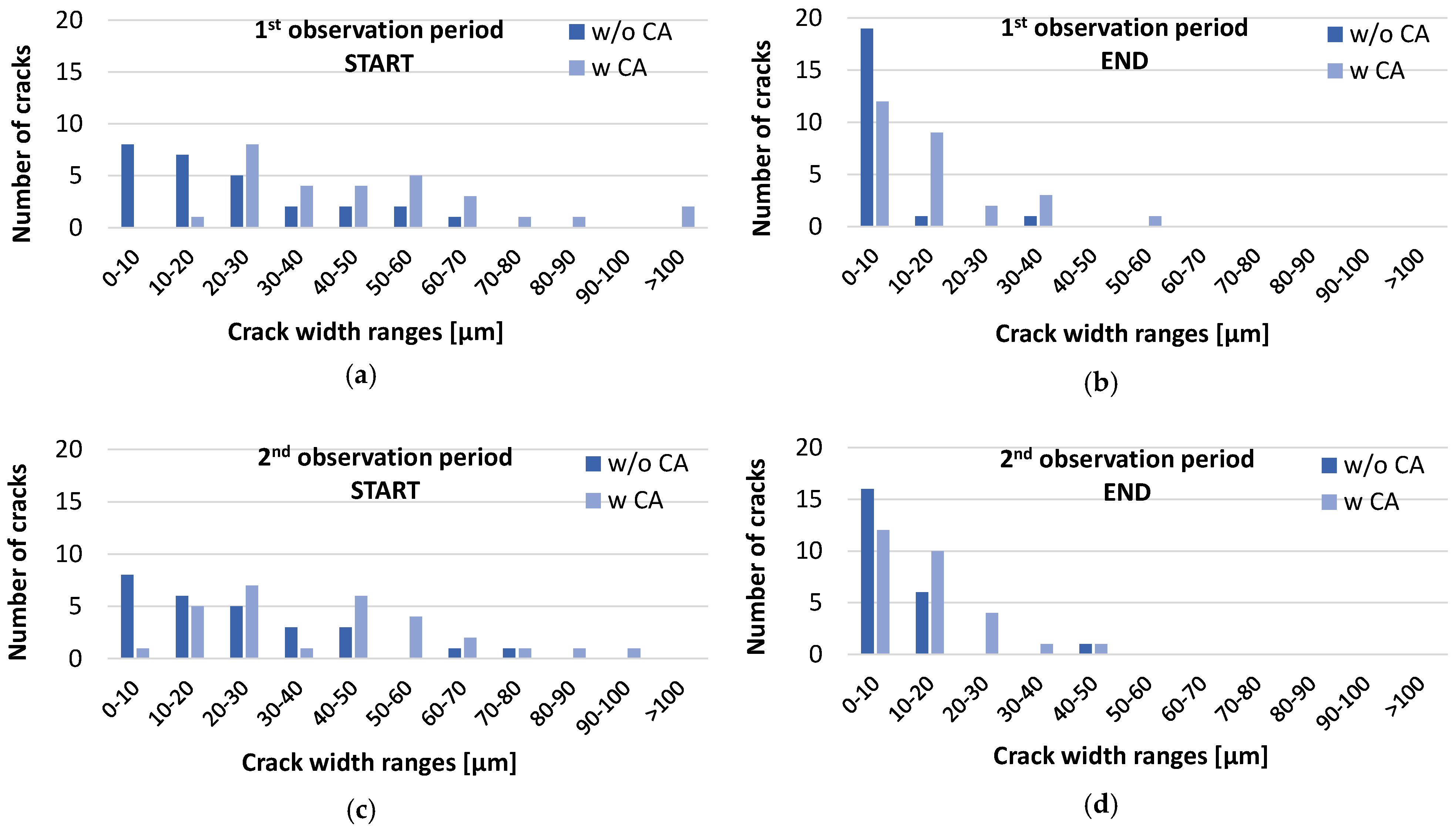 Sustainability 13 11386 g016