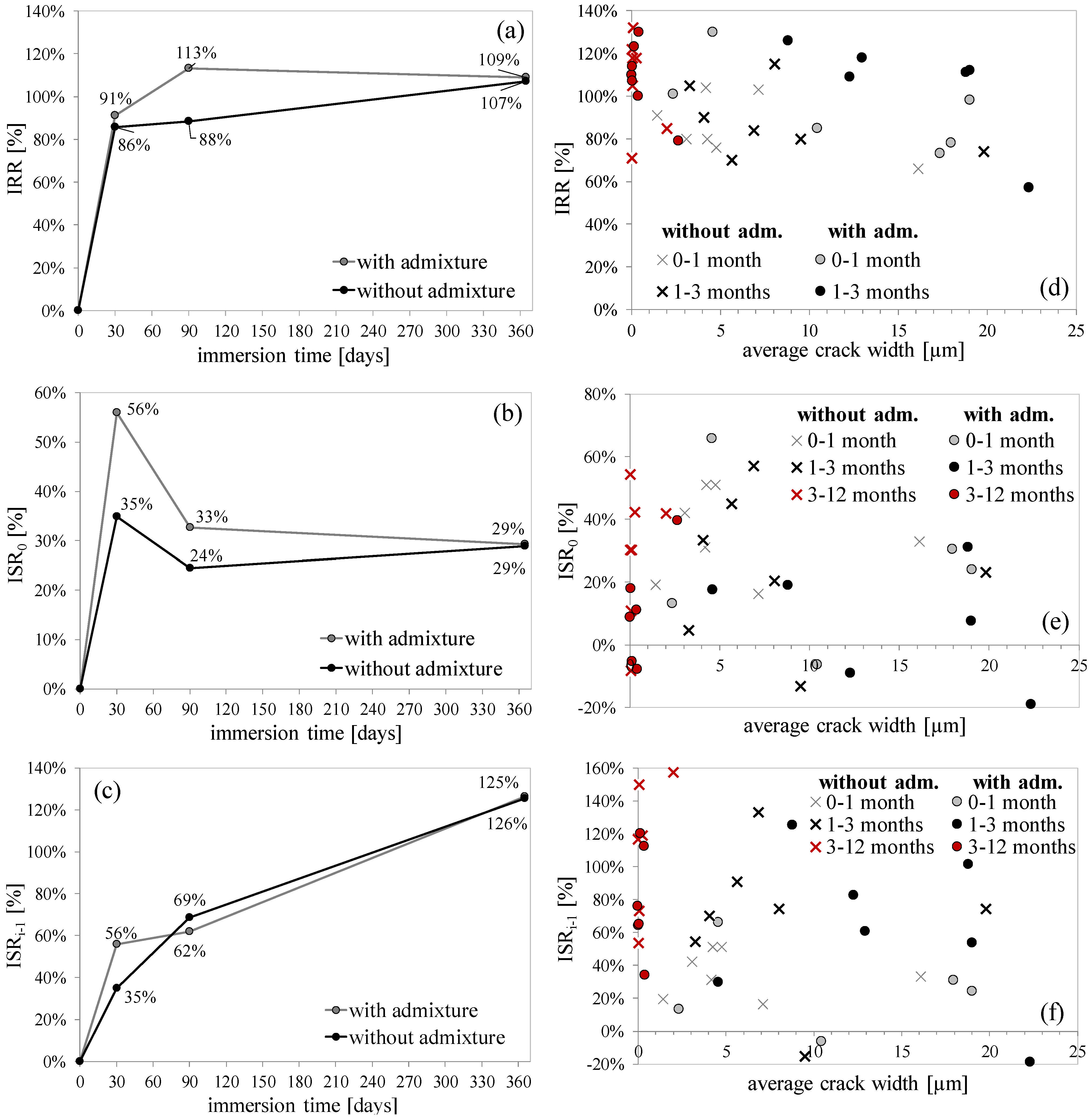 Sustainability 13 11386 g018