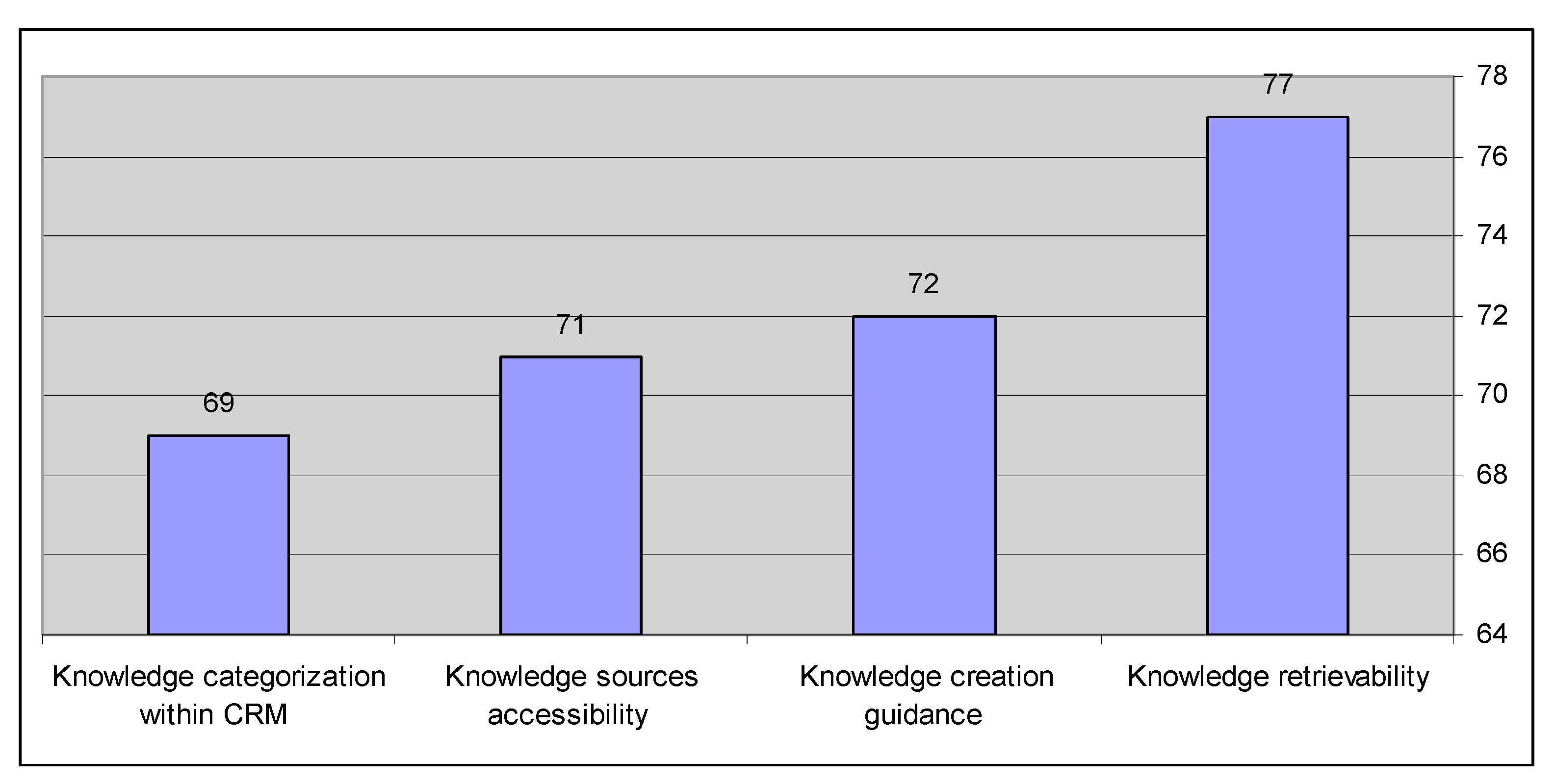 Sustainability 13 11387 g002 Sustainability 13 11387 g002