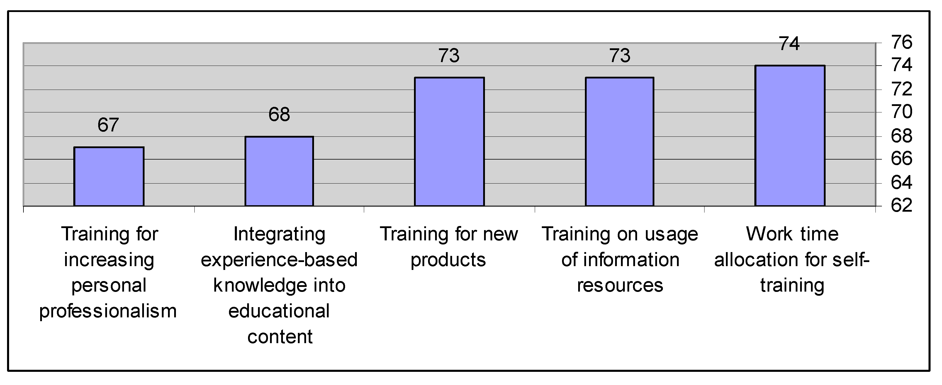 Sustainability 13 11387 g004 Sustainability 13 11387 g004