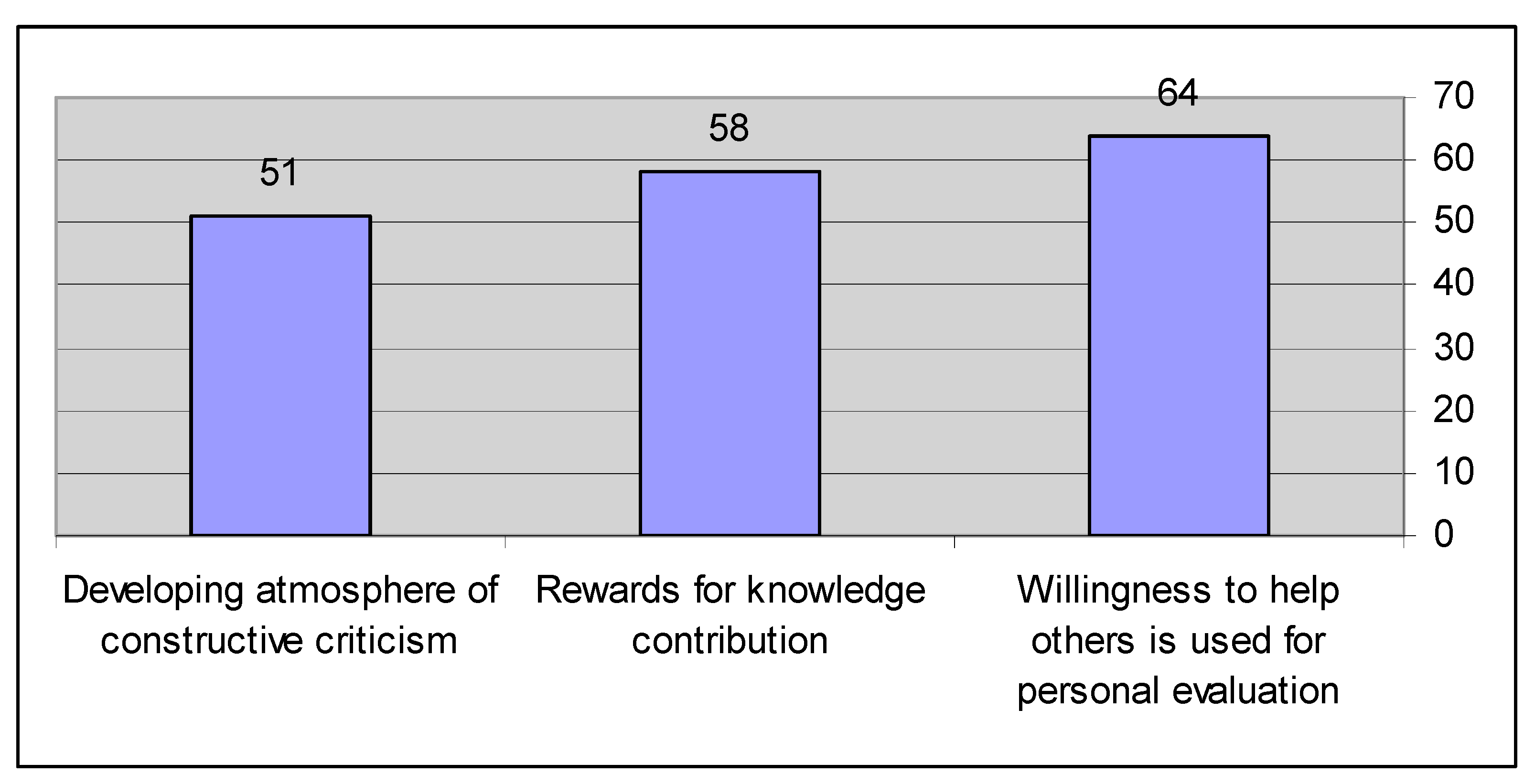 Sustainability 13 11387 g005 Sustainability 13 11387 g005
