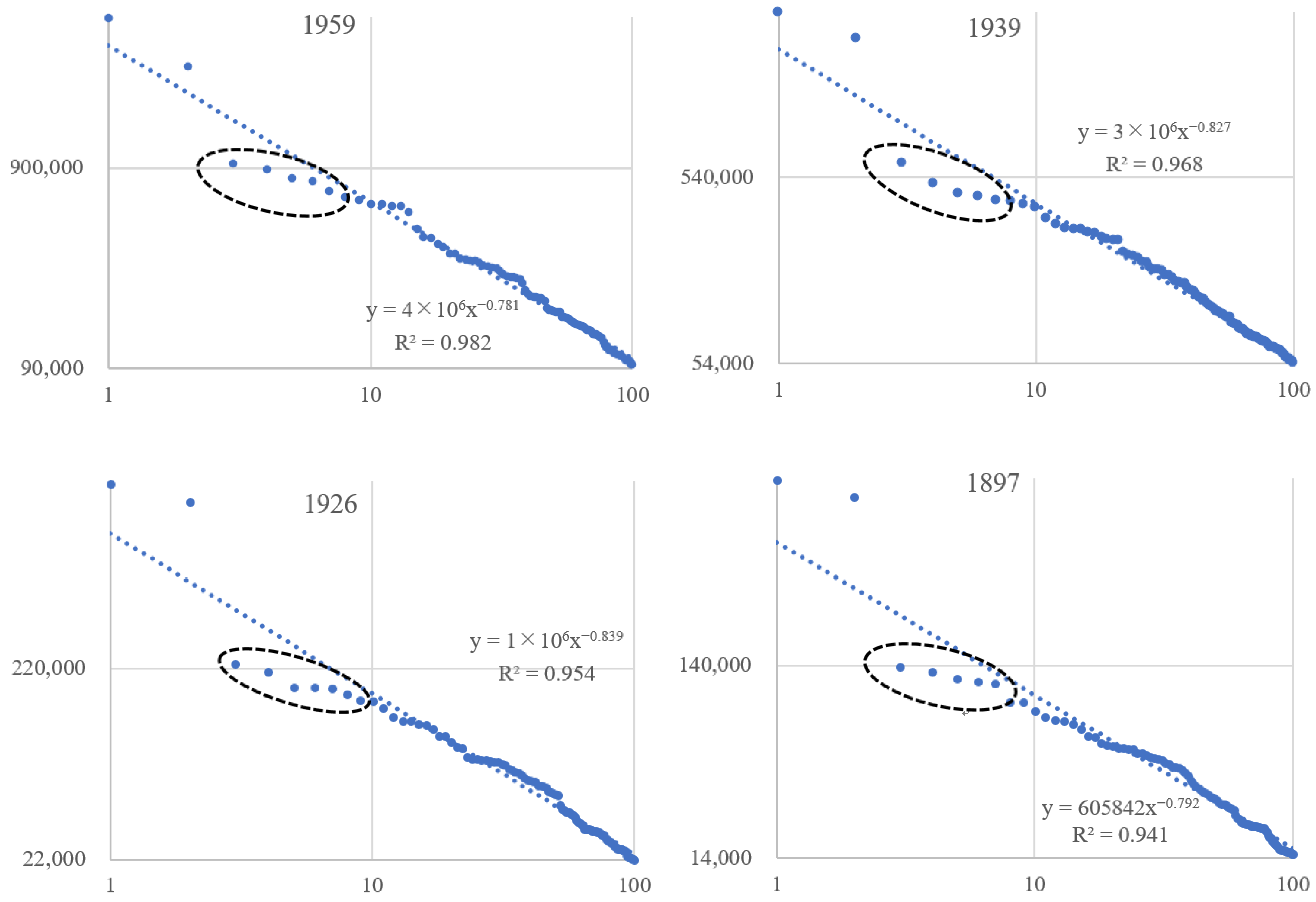 Sustainability 13 11389 g002 550