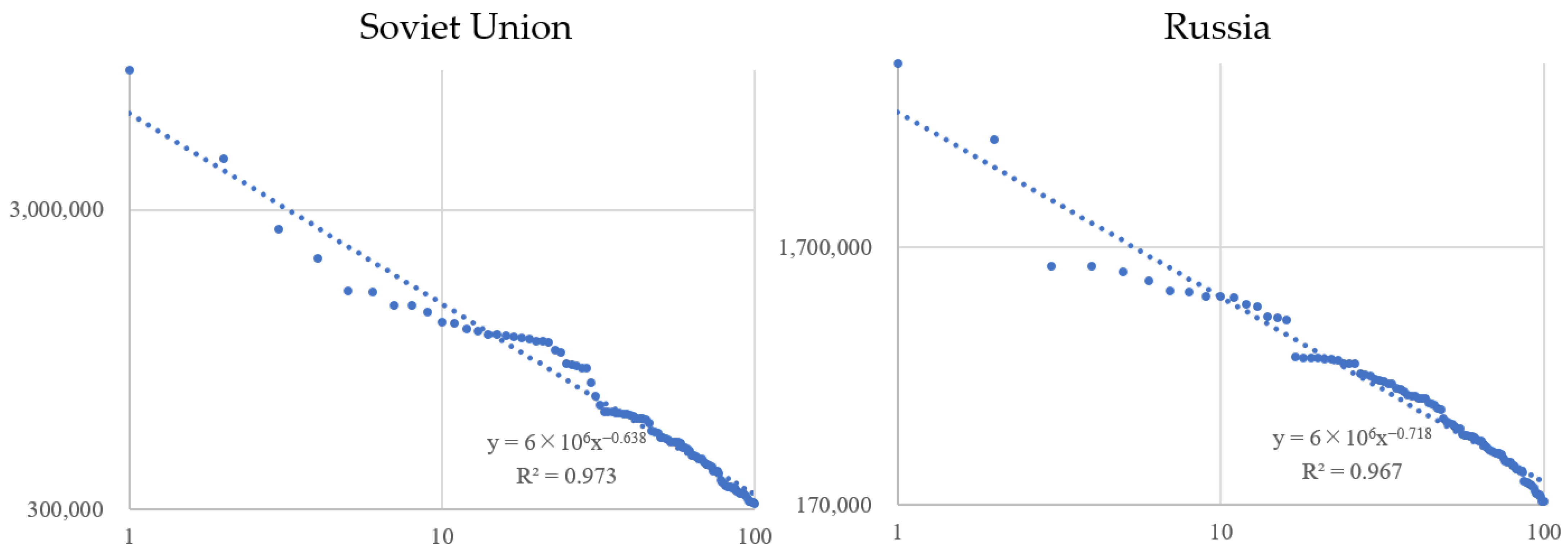 Sustainability 13 11389 g003 550