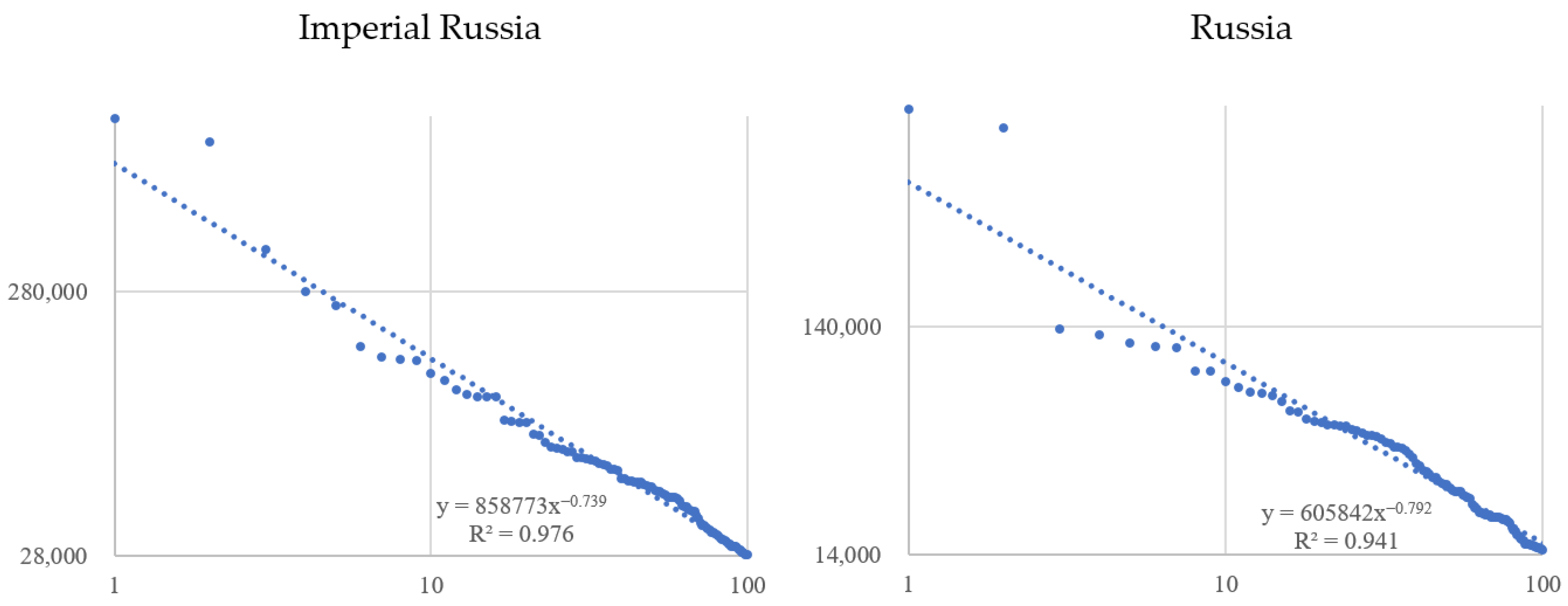 Sustainability 13 11389 g004 550