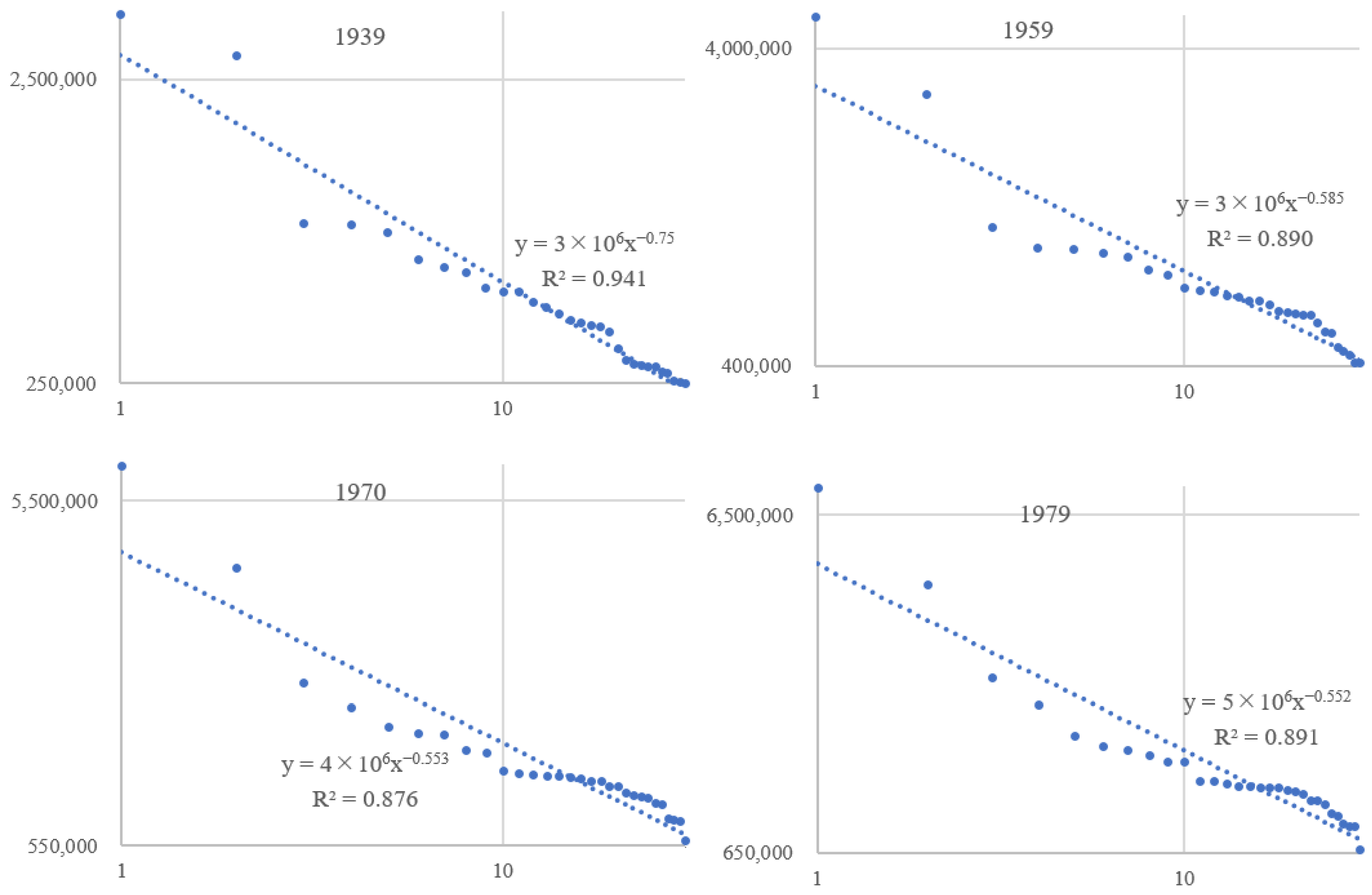 Sustainability 13 11389 g006a 550