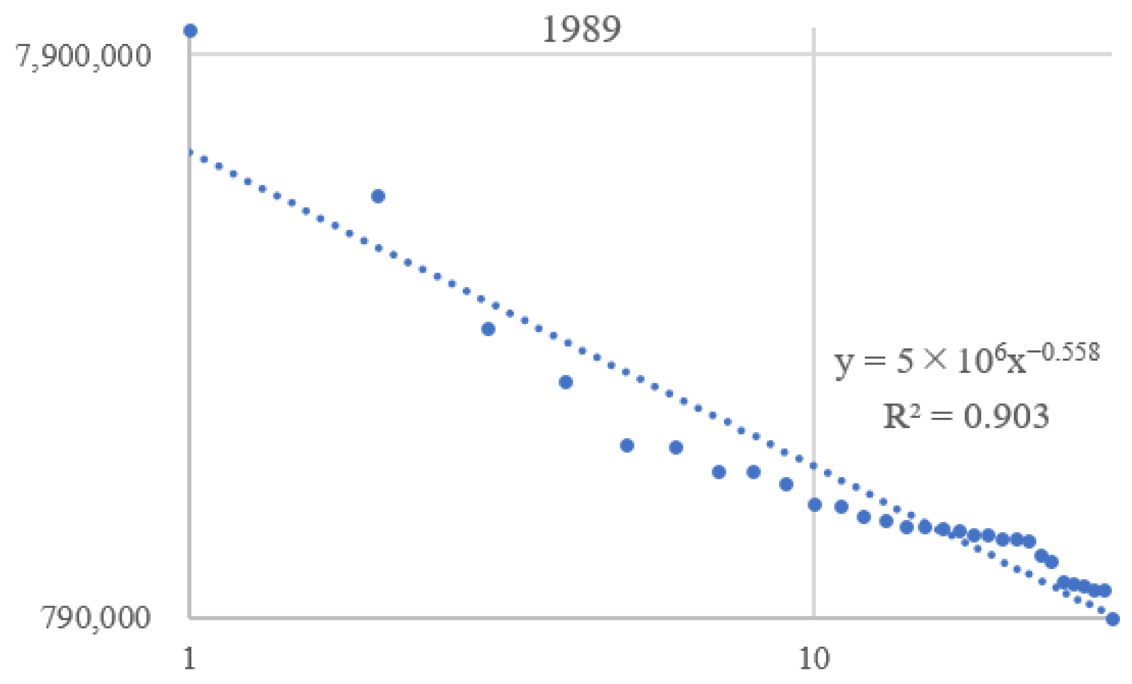 Sustainability 13 11389 g006b 550