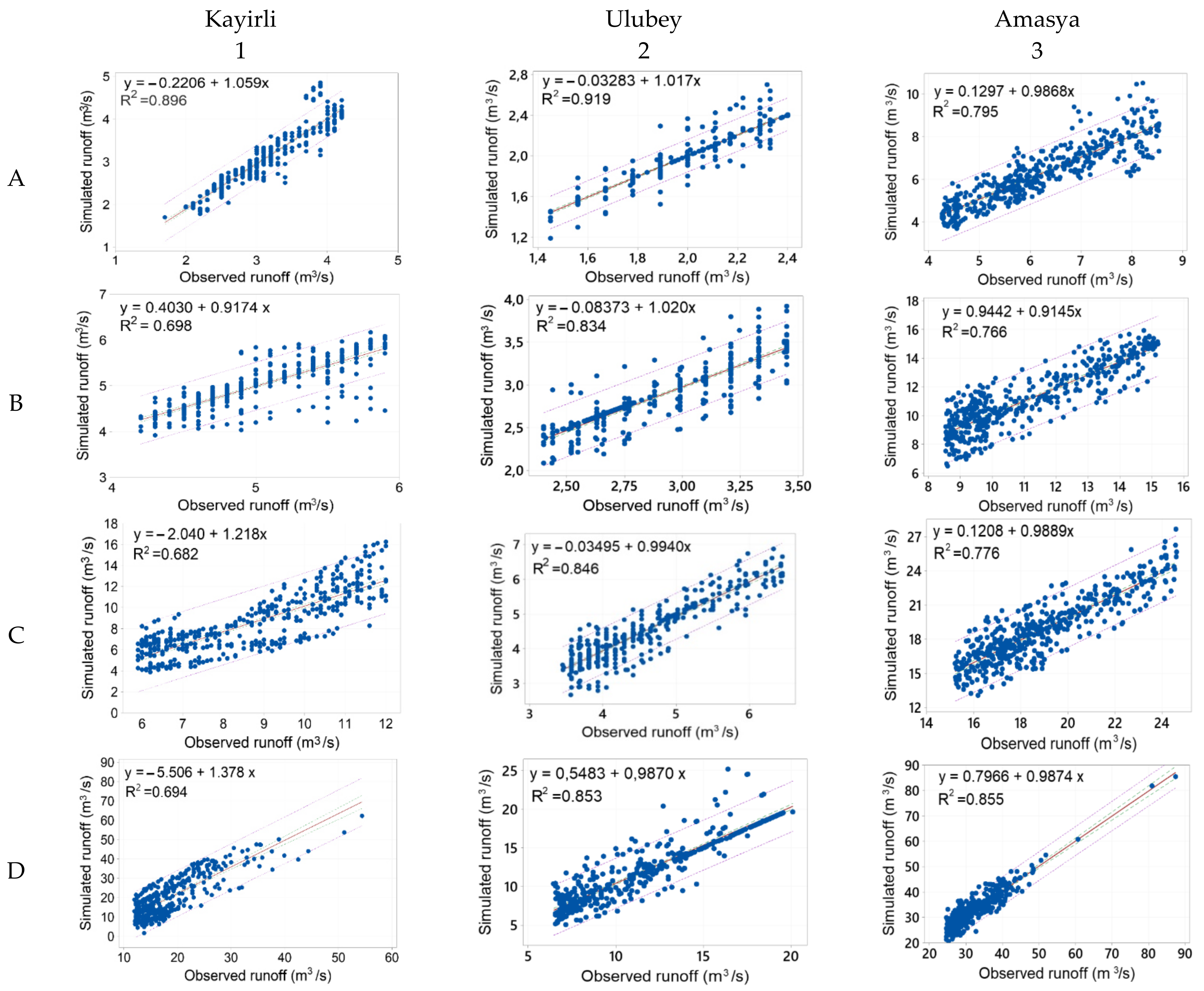 Sustainability 13 11393 g007
