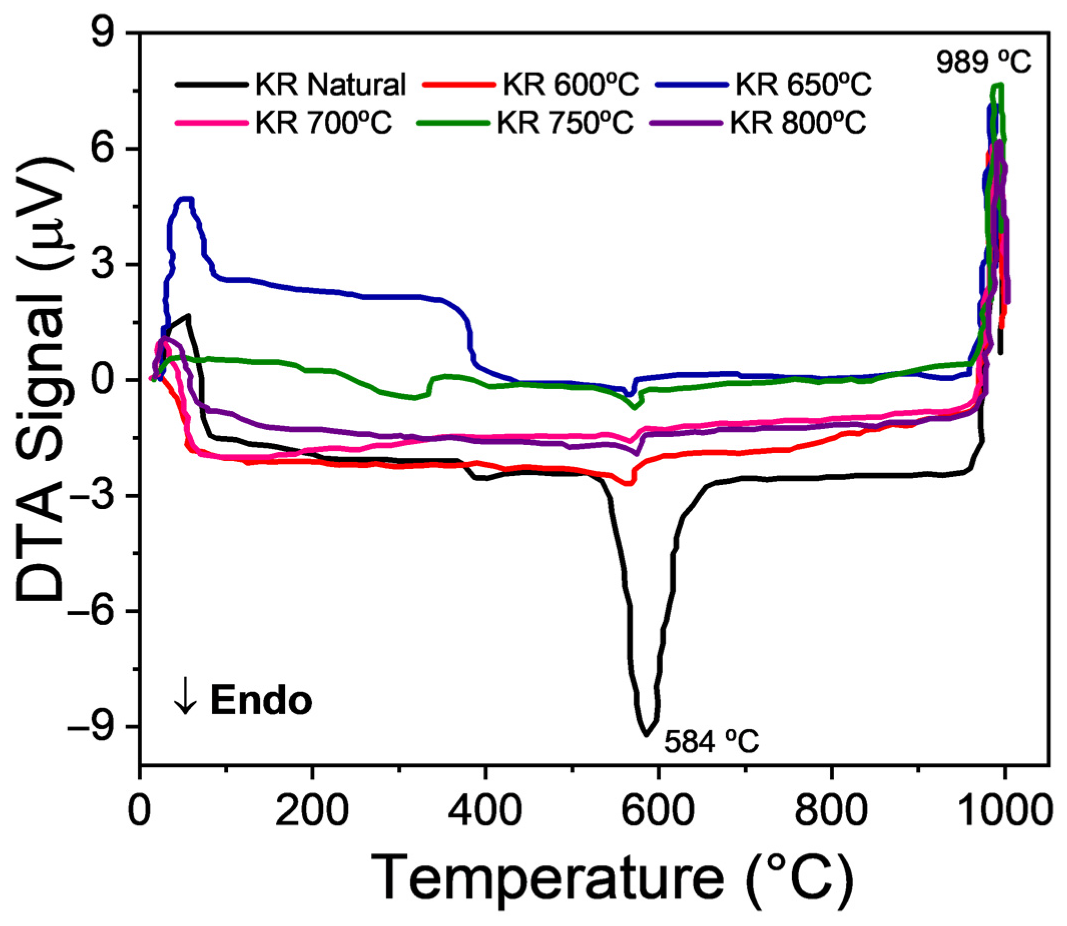 Sustainability 13 11395 g003