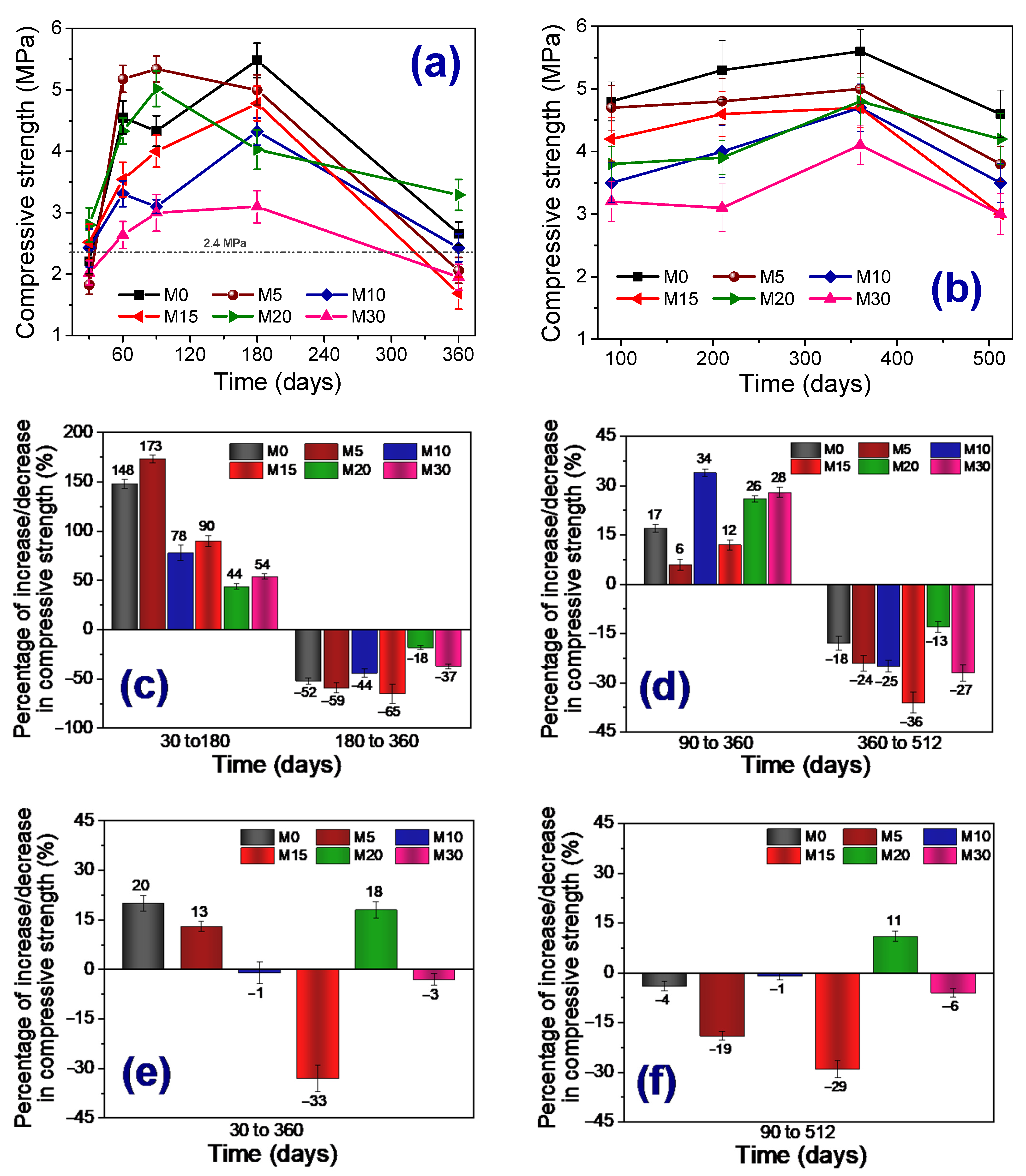 Sustainability 13 11395 g008
