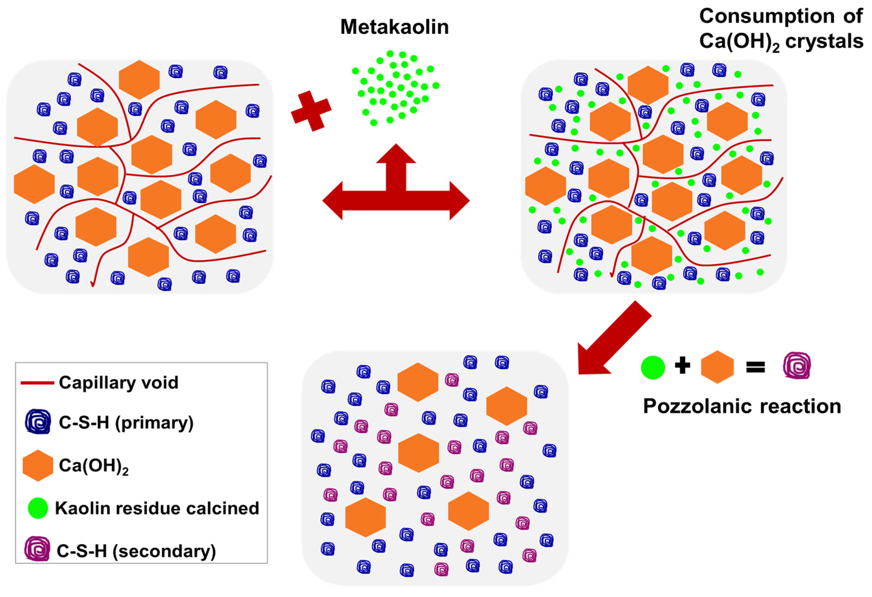 Sustainability 13 11395 g009