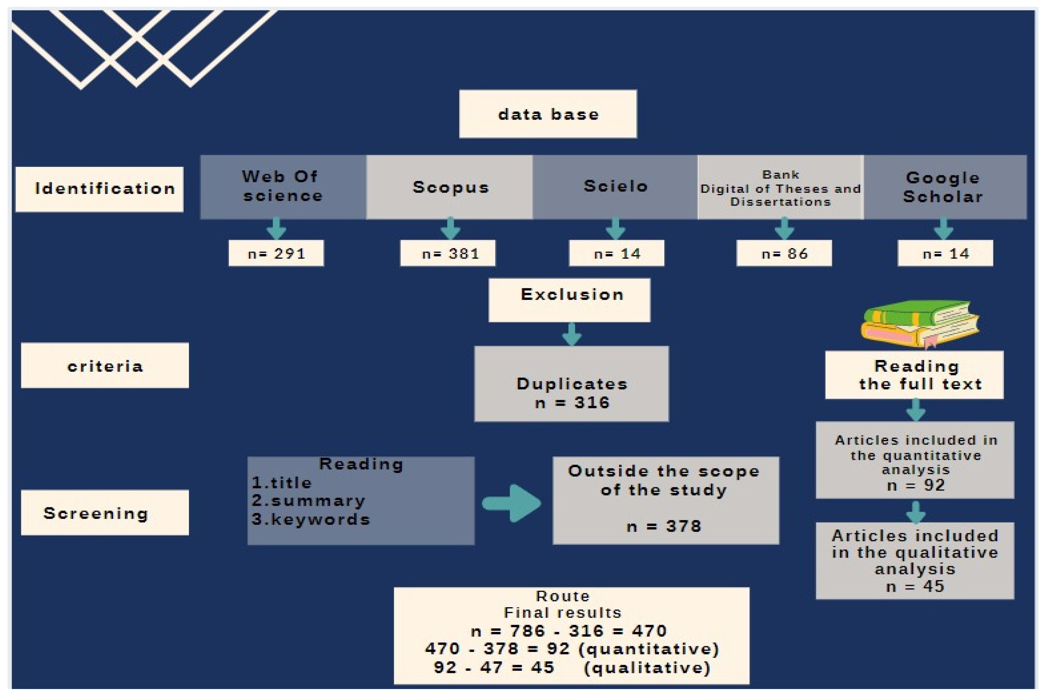 Sustainability 13 11397 g001 Sustainability 13 11397 g001