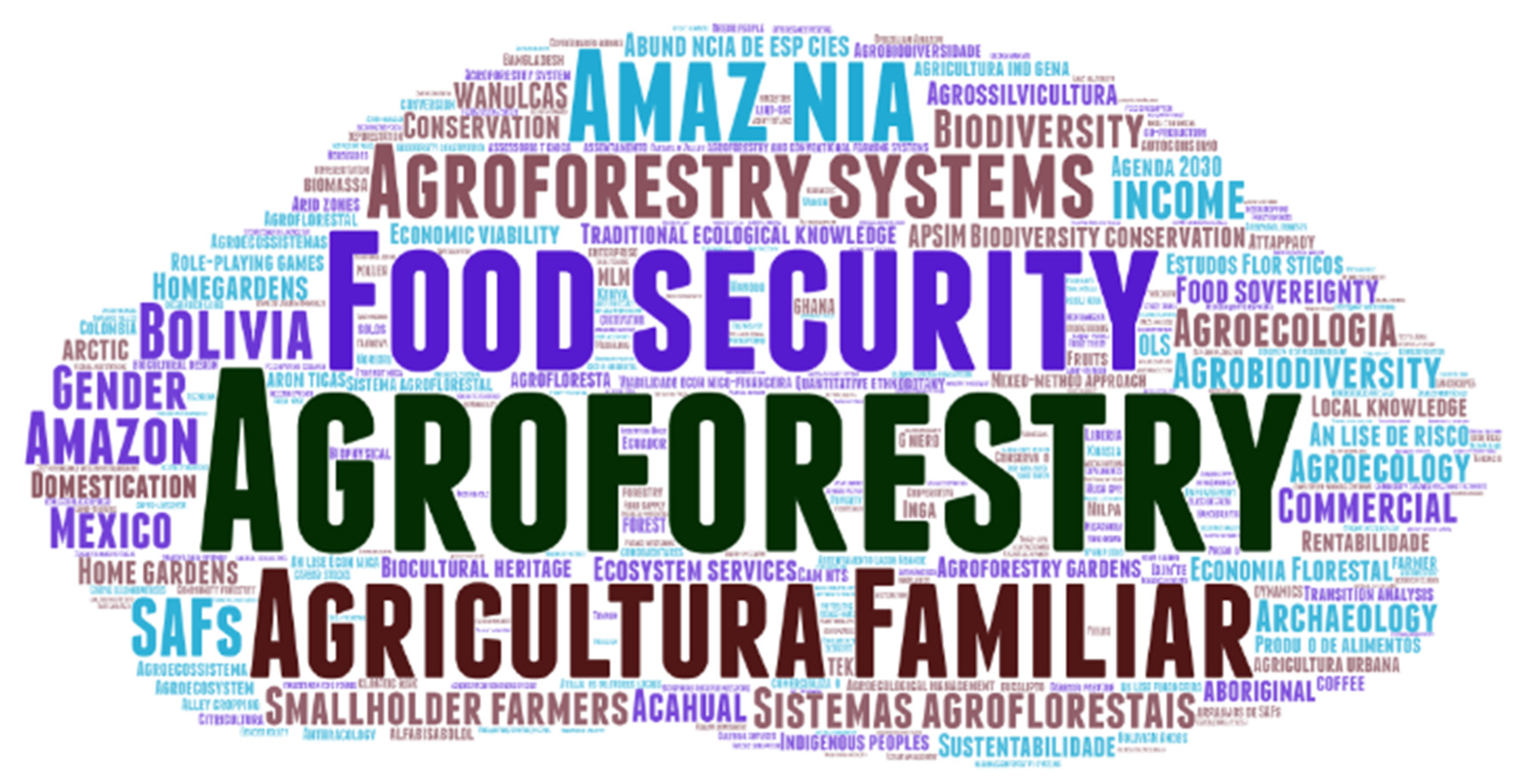 Sustainability 13 11397 g005 Sustainability 13 11397 g005