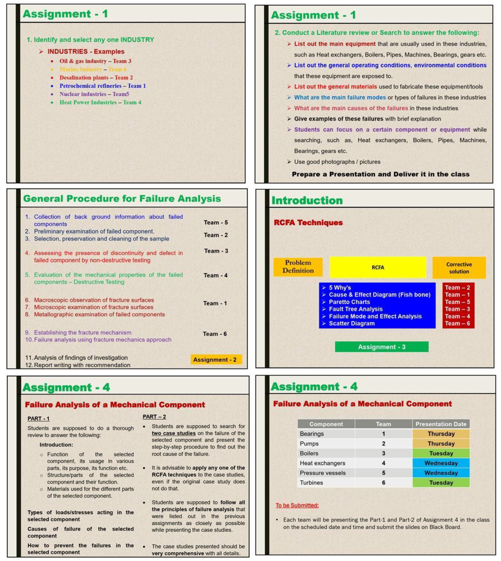 Sustainability 13 11401 g005