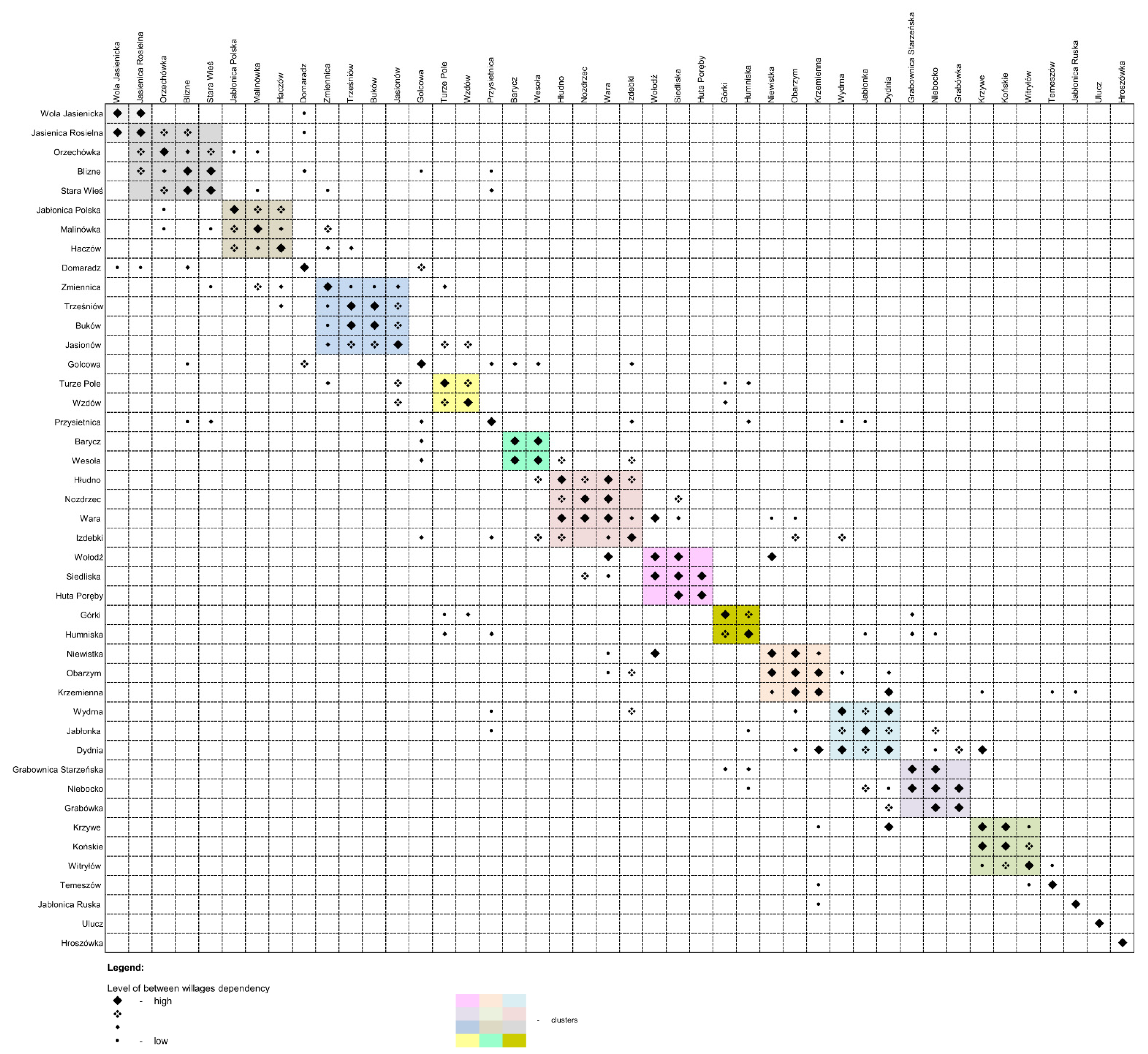 Sustainability 13 11404 g009
