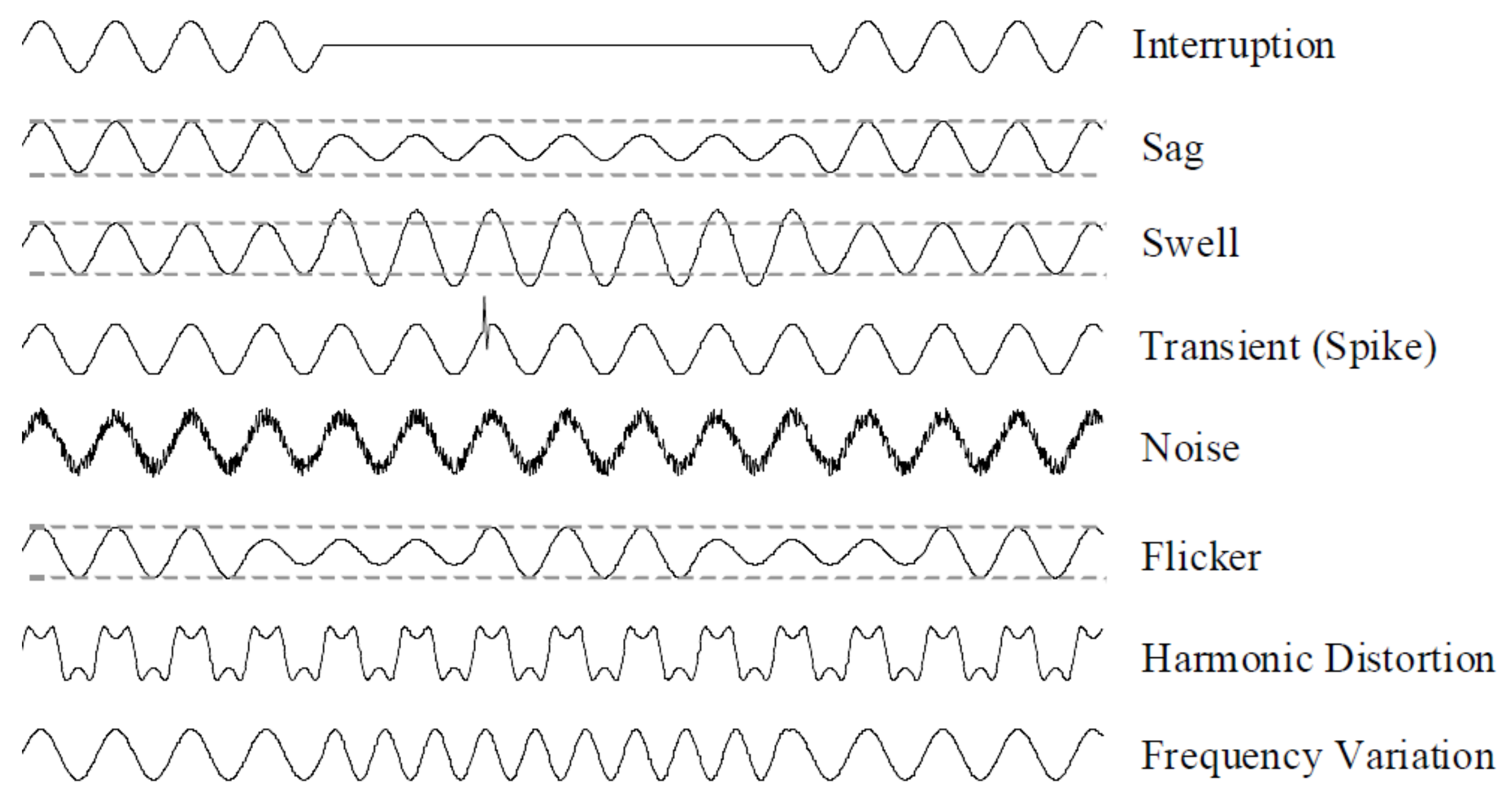Sustainability 13 11407 g003 550