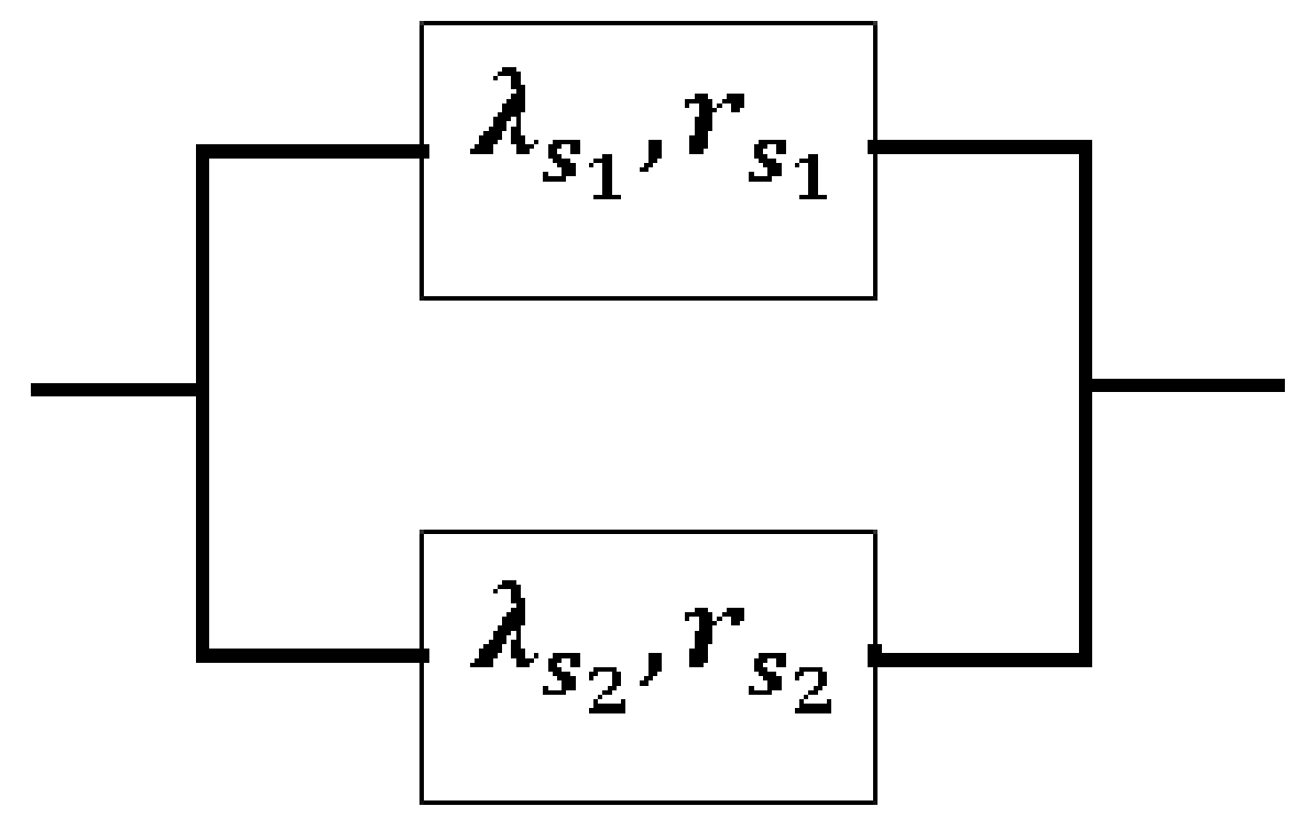 Sustainability 13 11407 g007 550