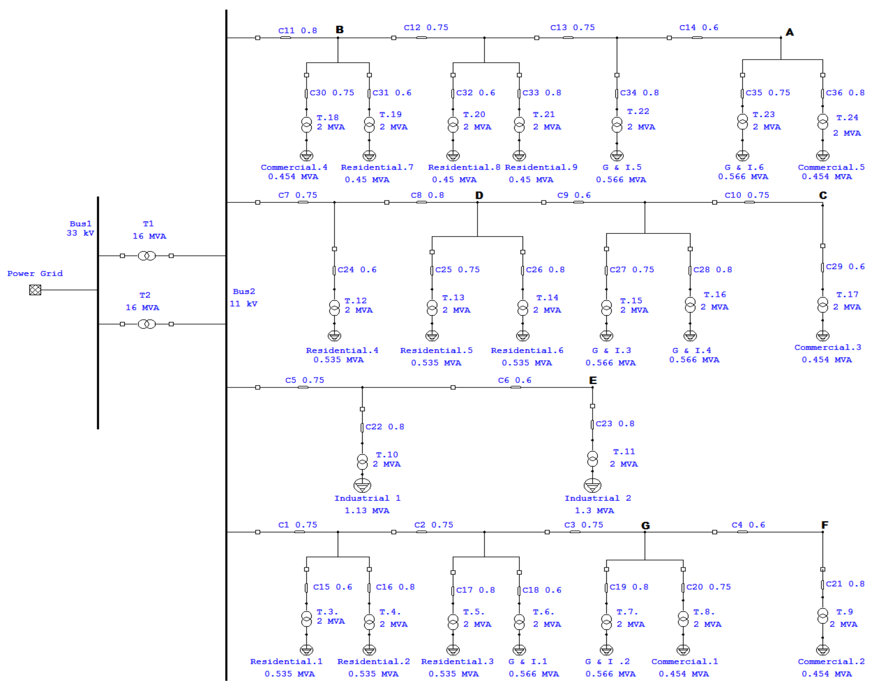 Sustainability 13 11407 g009 550