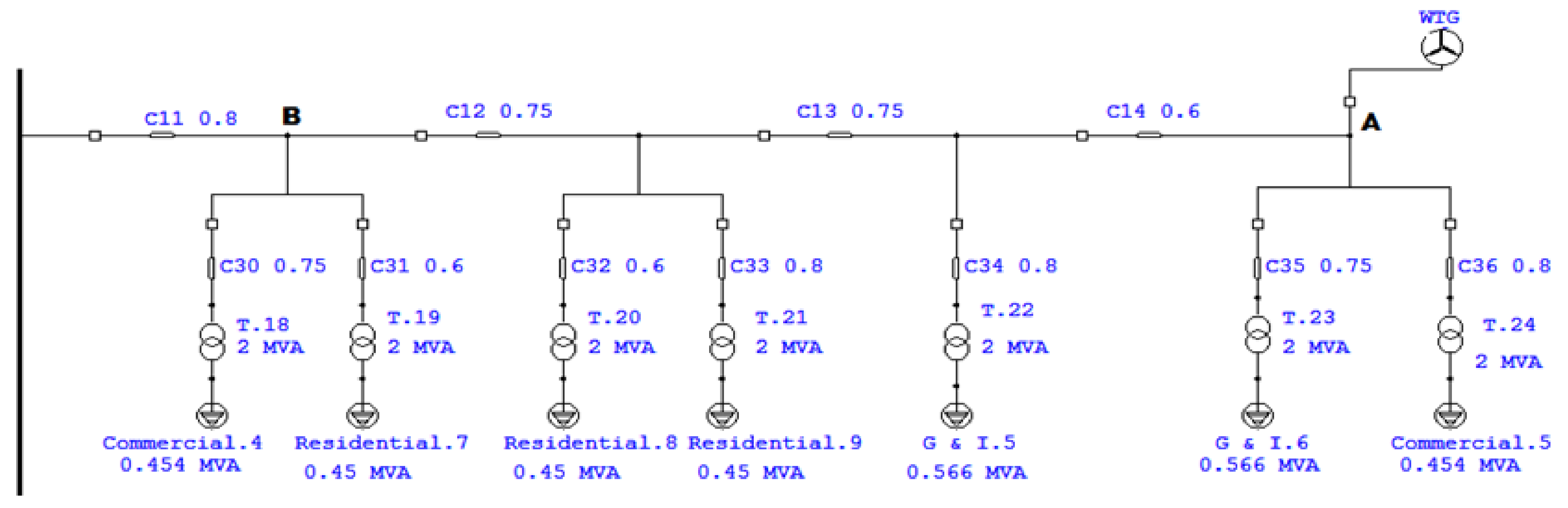 Sustainability 13 11407 g010 550