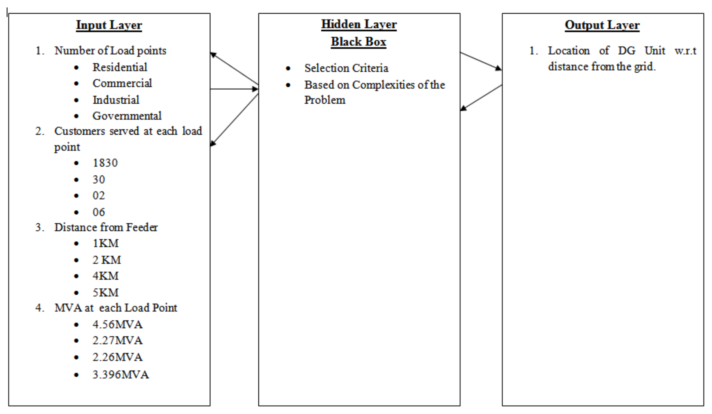Sustainability 13 11407 g012 550