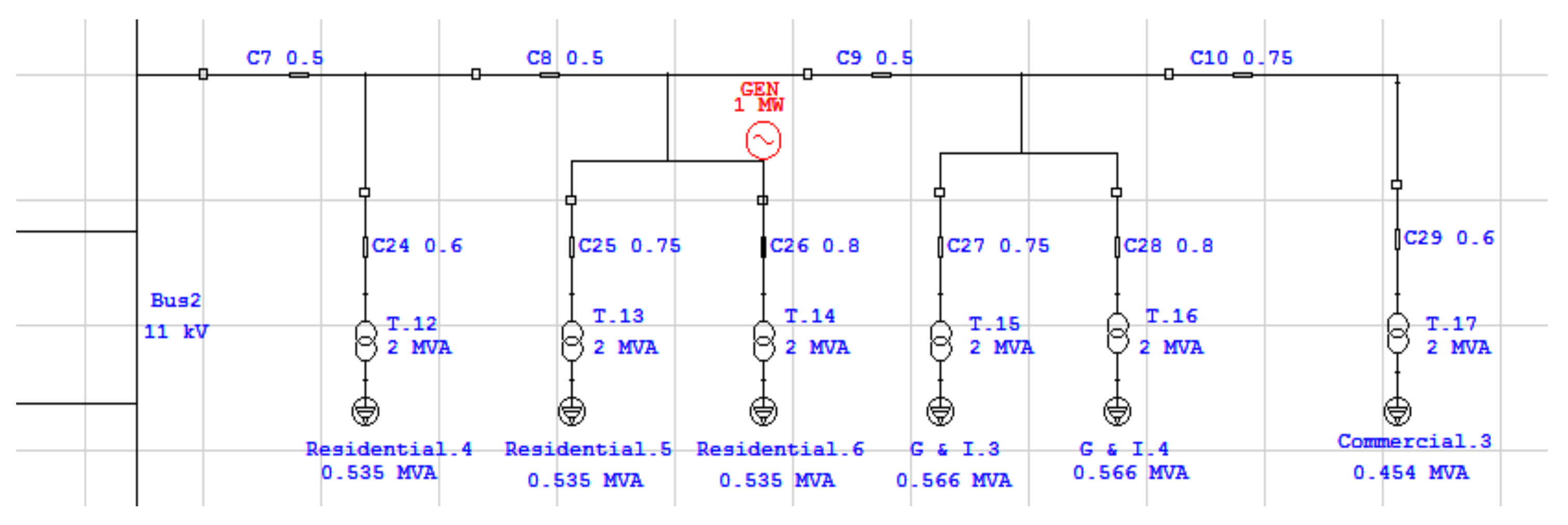 Sustainability 13 11407 g016 550