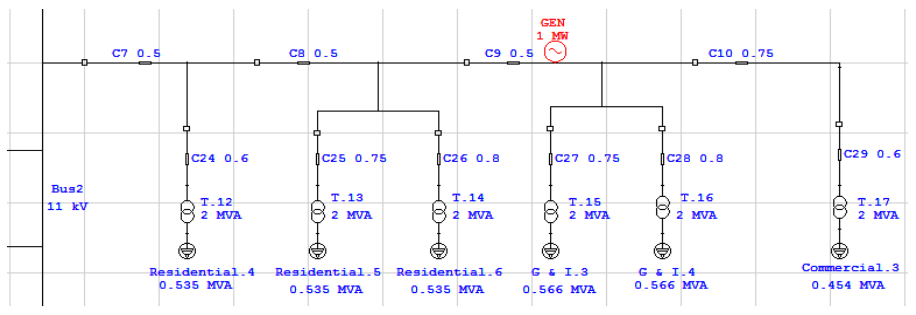 Sustainability 13 11407 g017 550