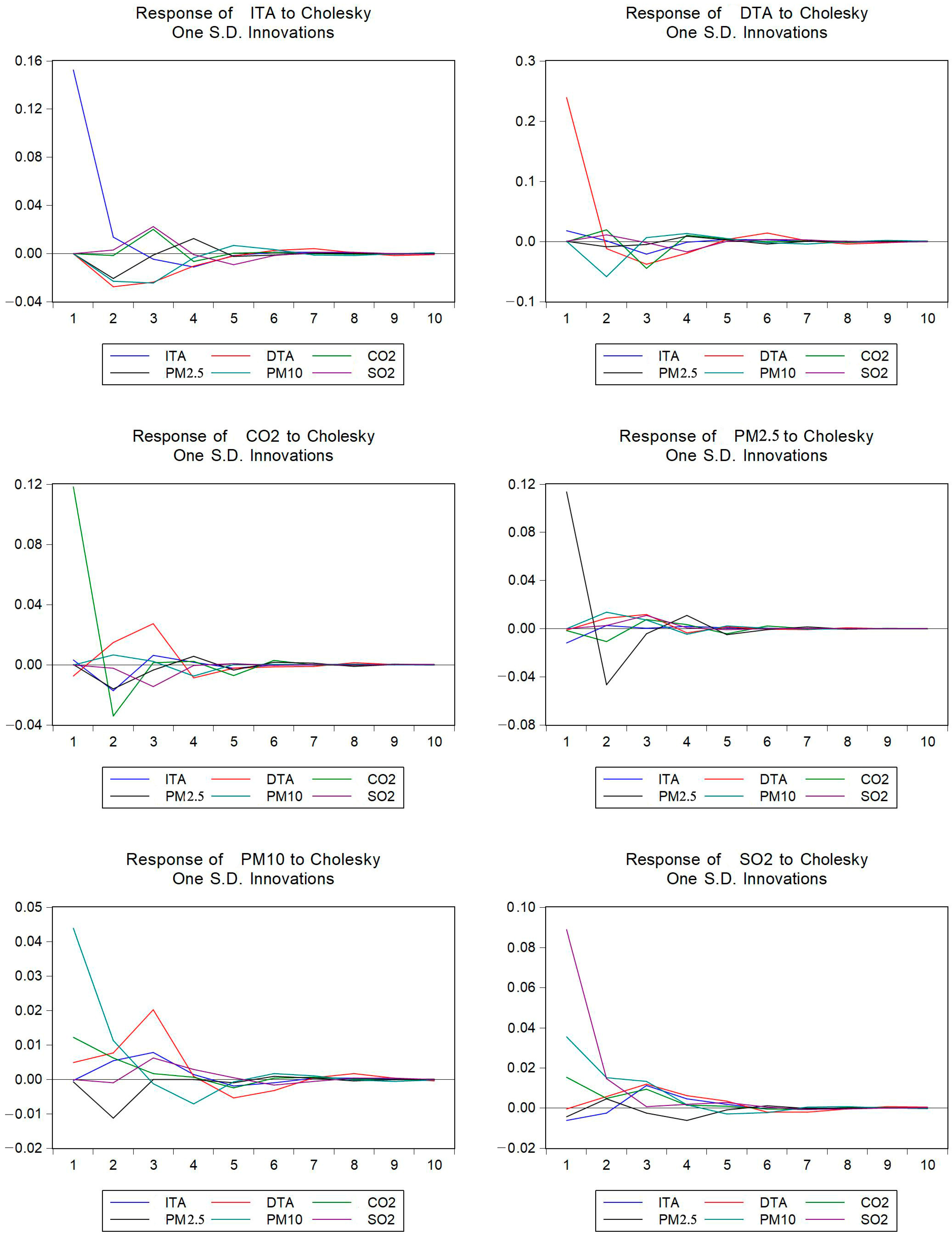 Sustainability 13 11408 g003