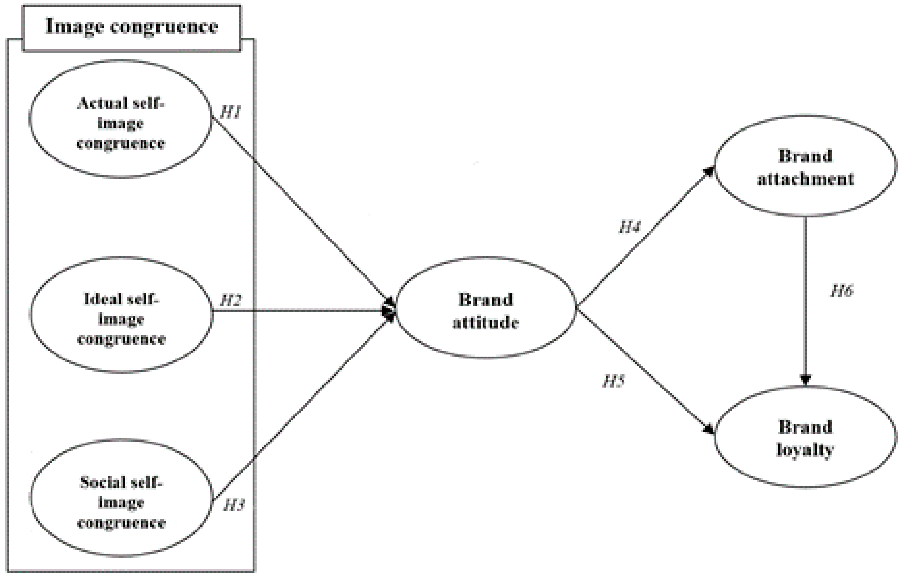 Sustainability 13 11413 g001