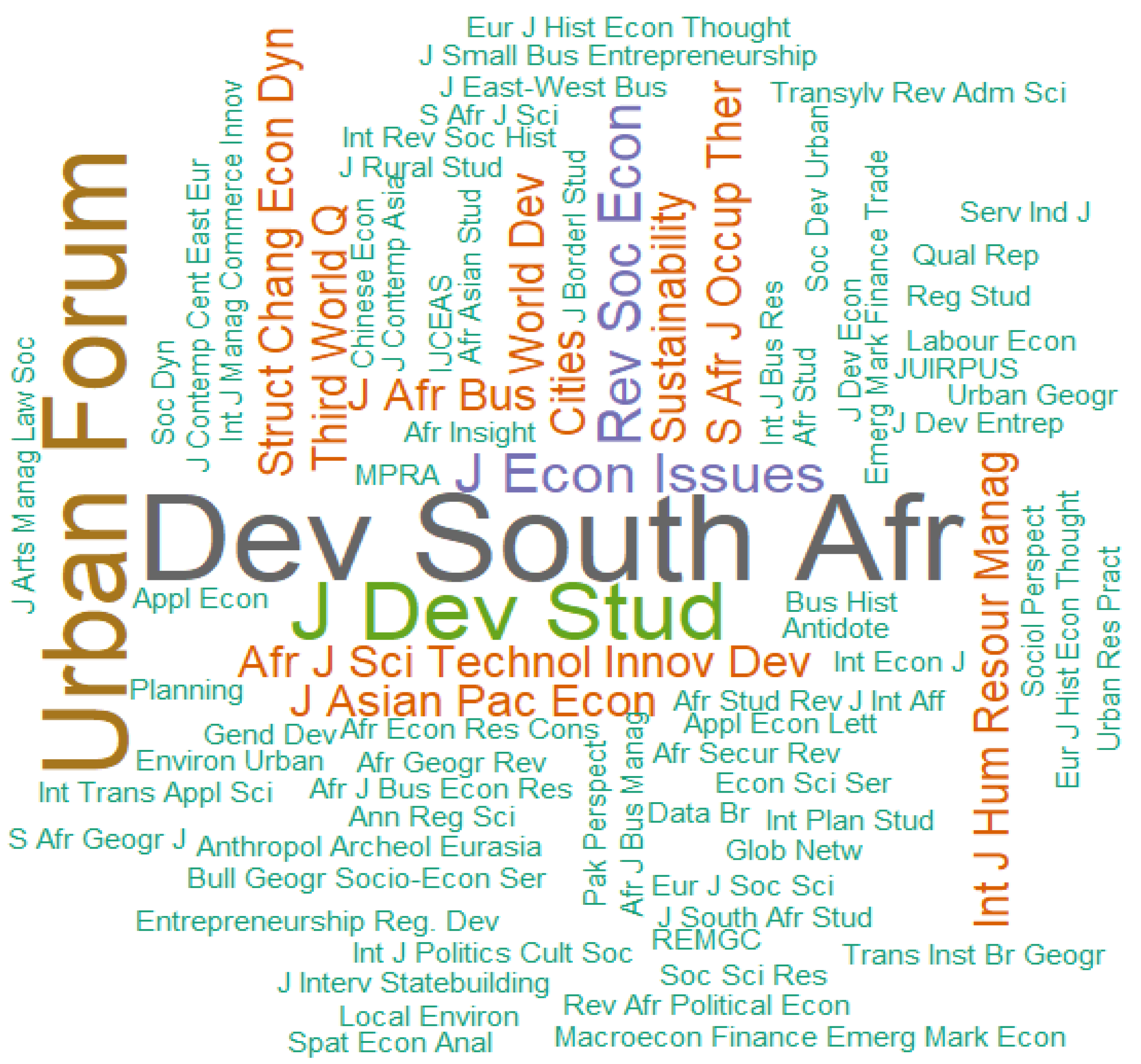 Sustainability 13 11414 g005 Sustainability 13 11414 g005