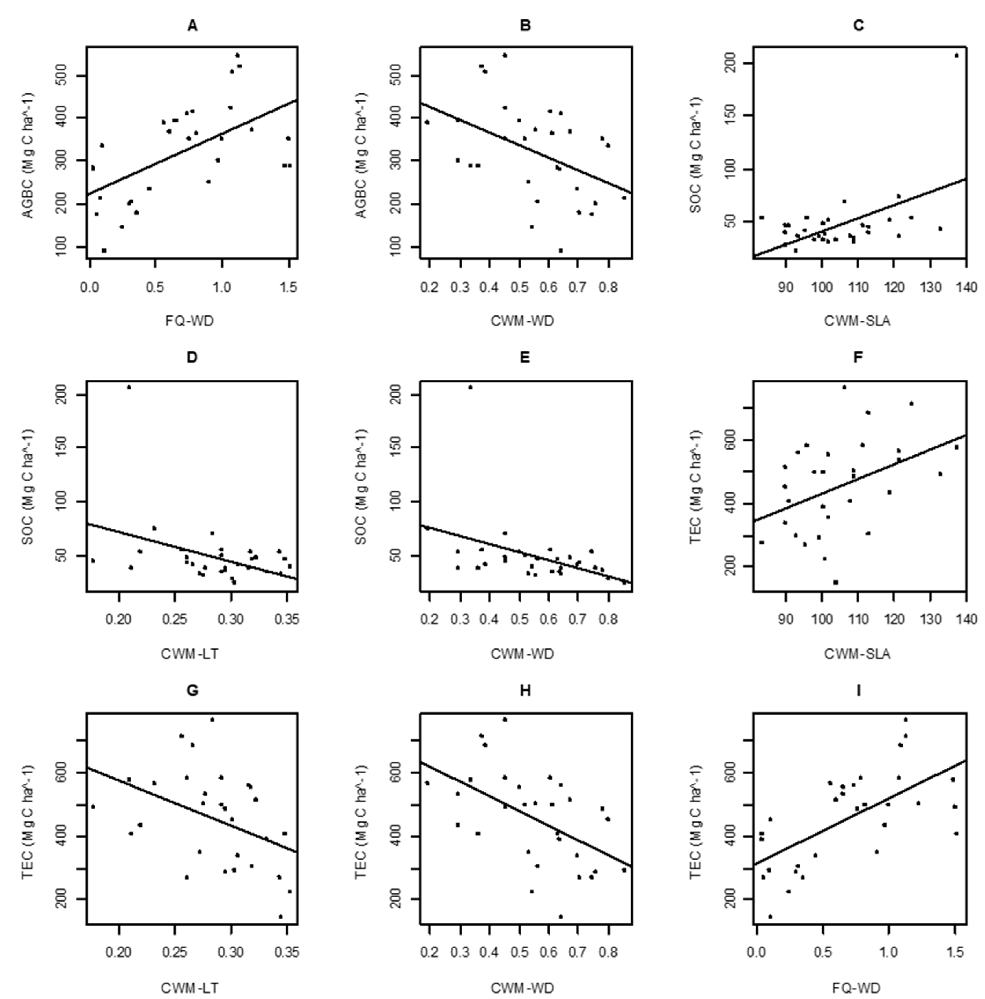 Sustainability 13 11416 g003