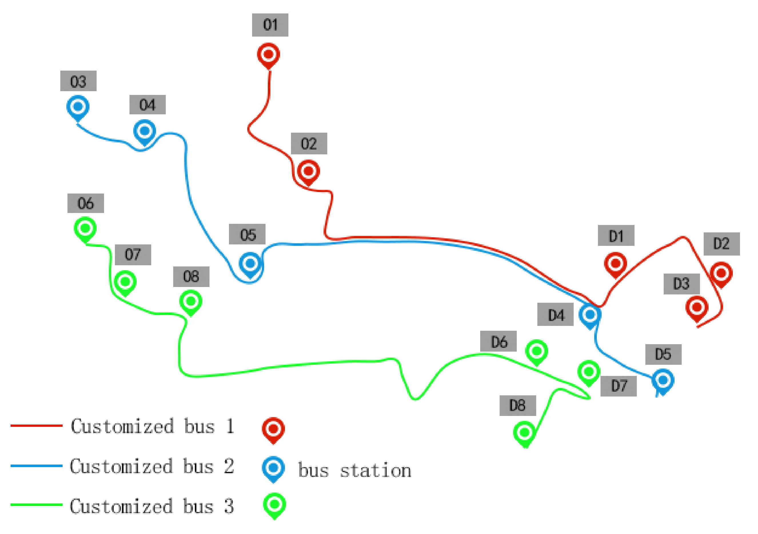 Sustainability 13 11418 g002 550