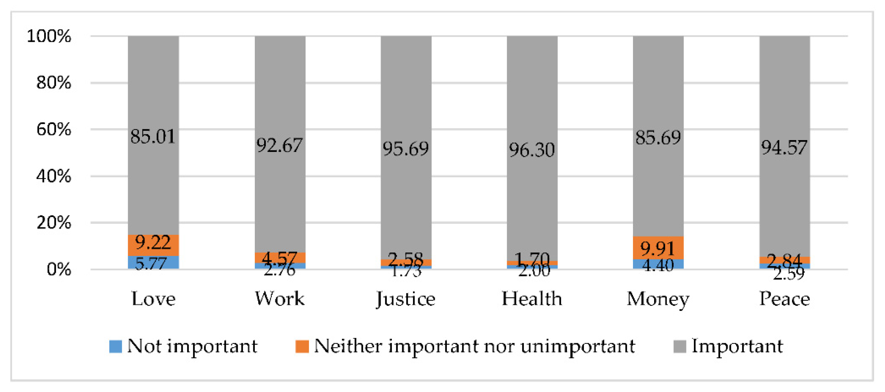 Sustainability 13 11436 g002