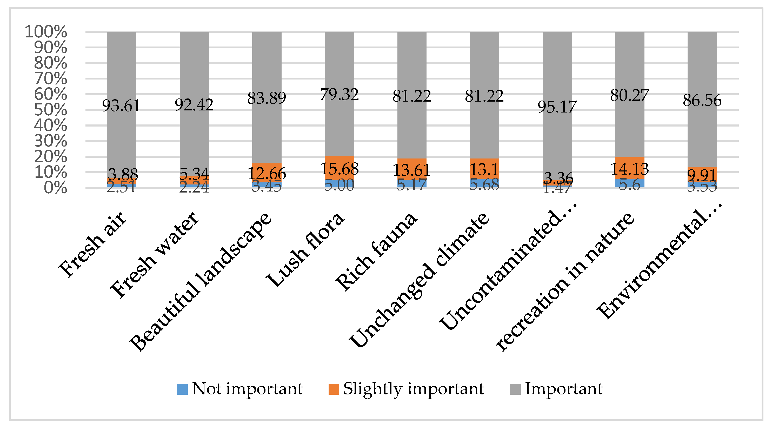 Sustainability 13 11436 g003
